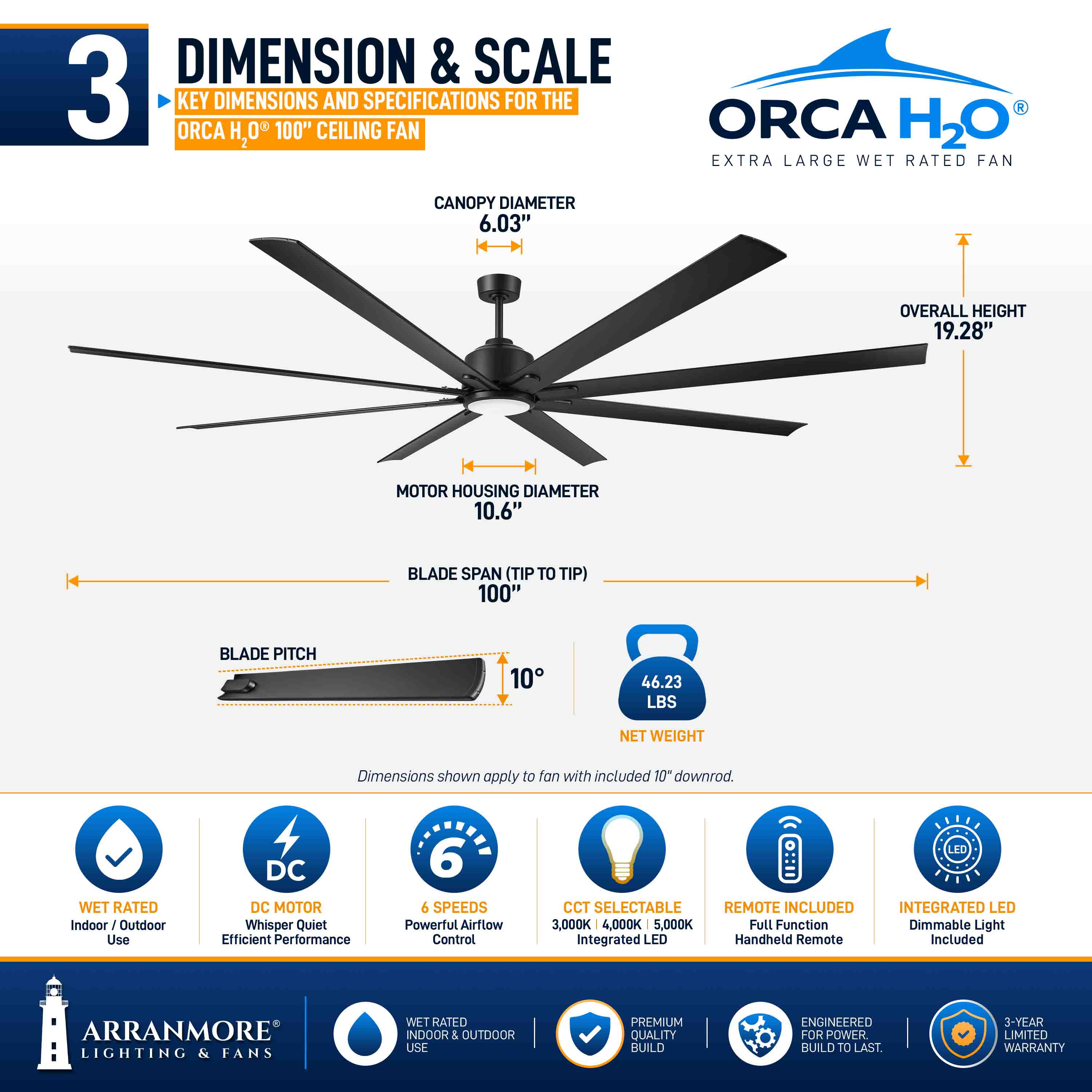 ORCA H₂O® 100" 8-Blade Ceiling Fan