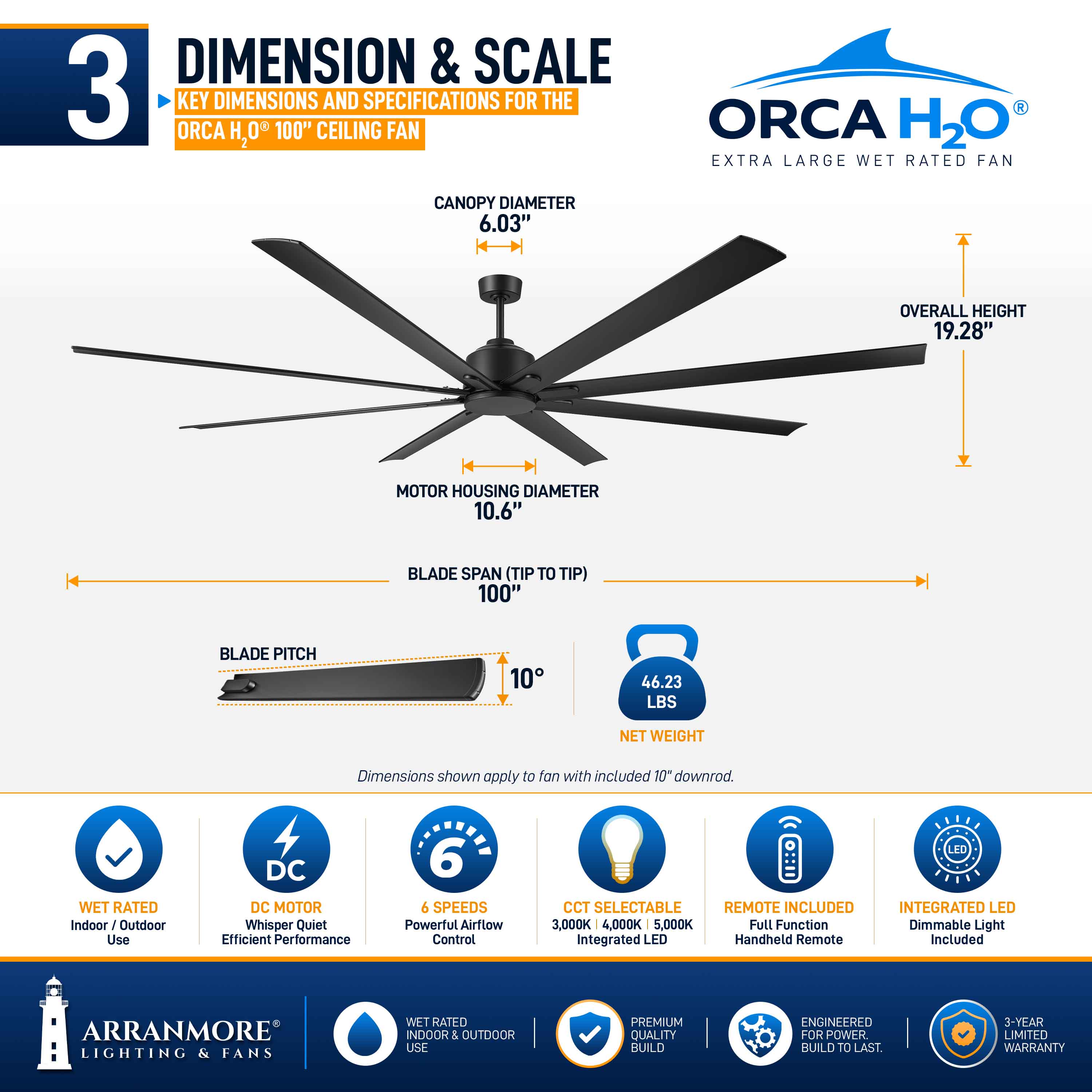 ORCA H₂O® 100" 8-Blade Ceiling Fan