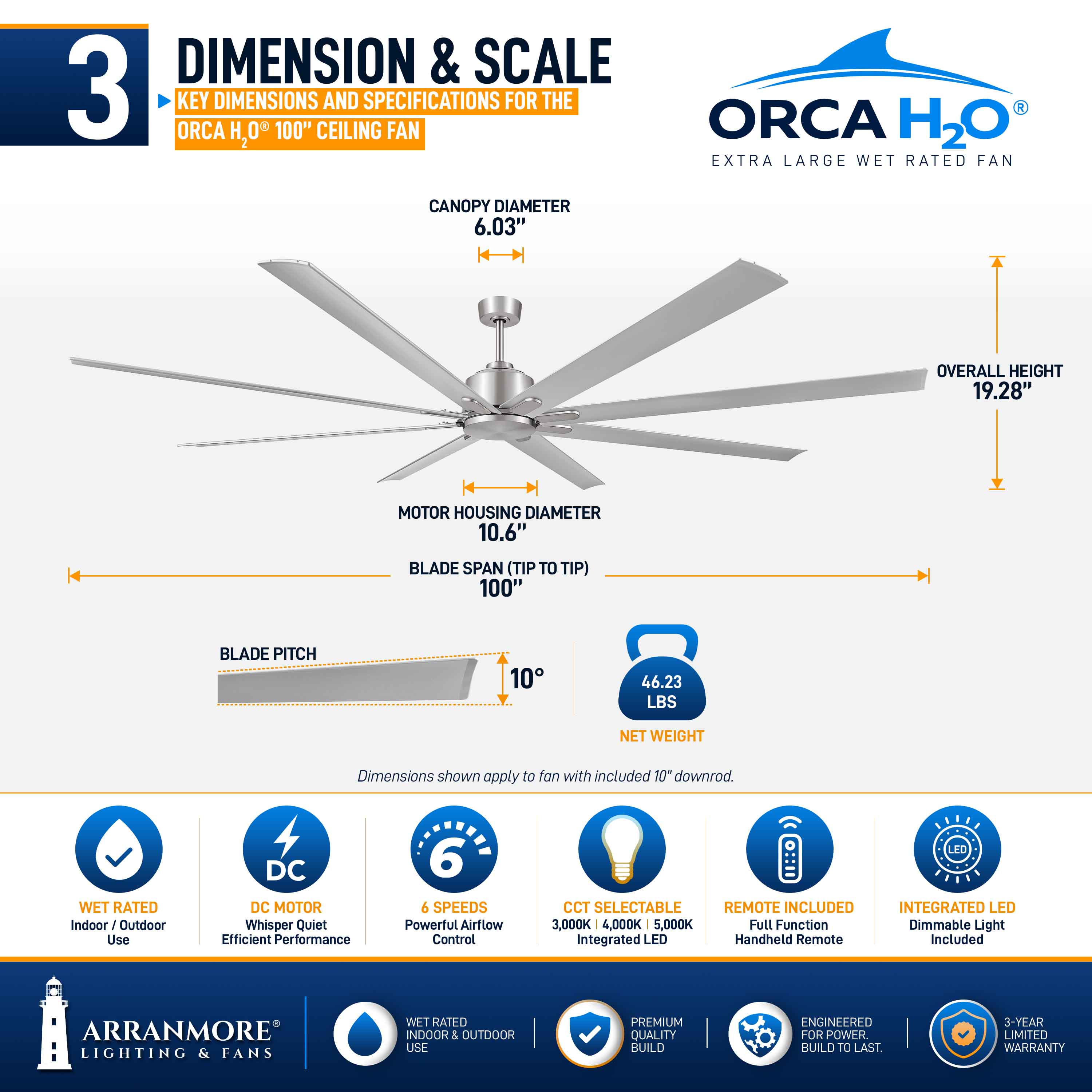 ORCA H₂O® 100" 8-Blade Ceiling Fan