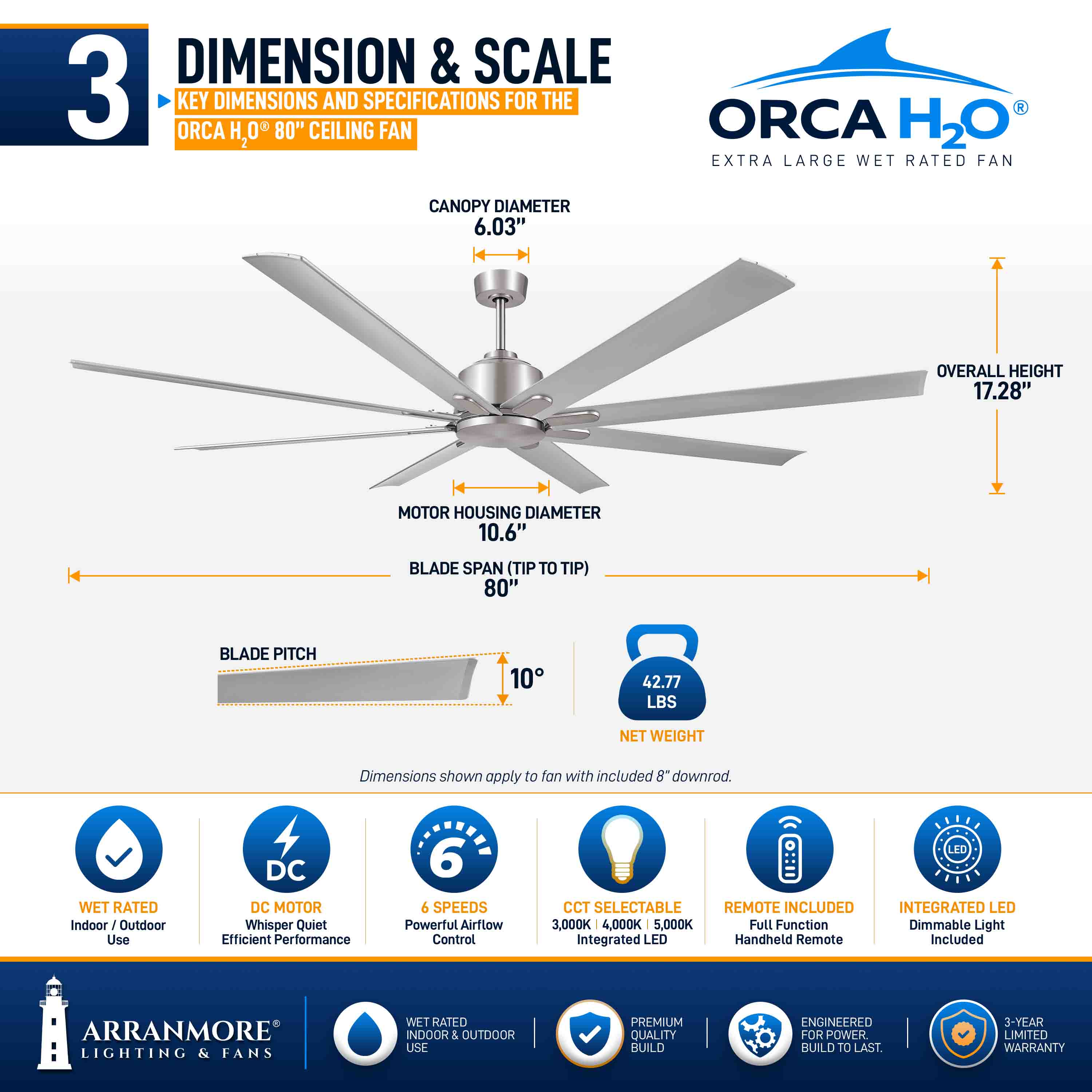 ORCA H₂O® 80" Ceiling Fan — Dimensions and Weight Specifications