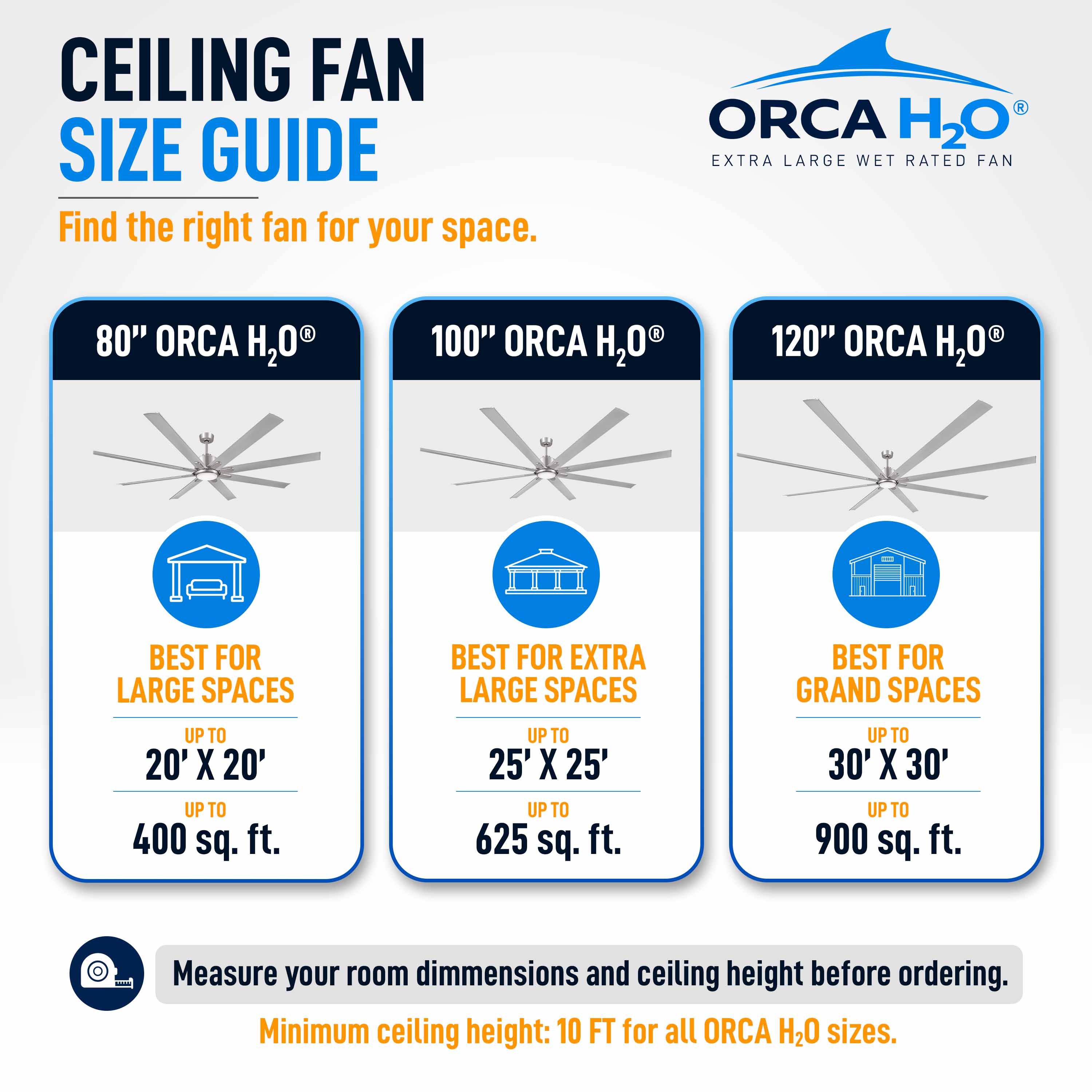 ORCA H₂O® 120" ceiling fan room size guide