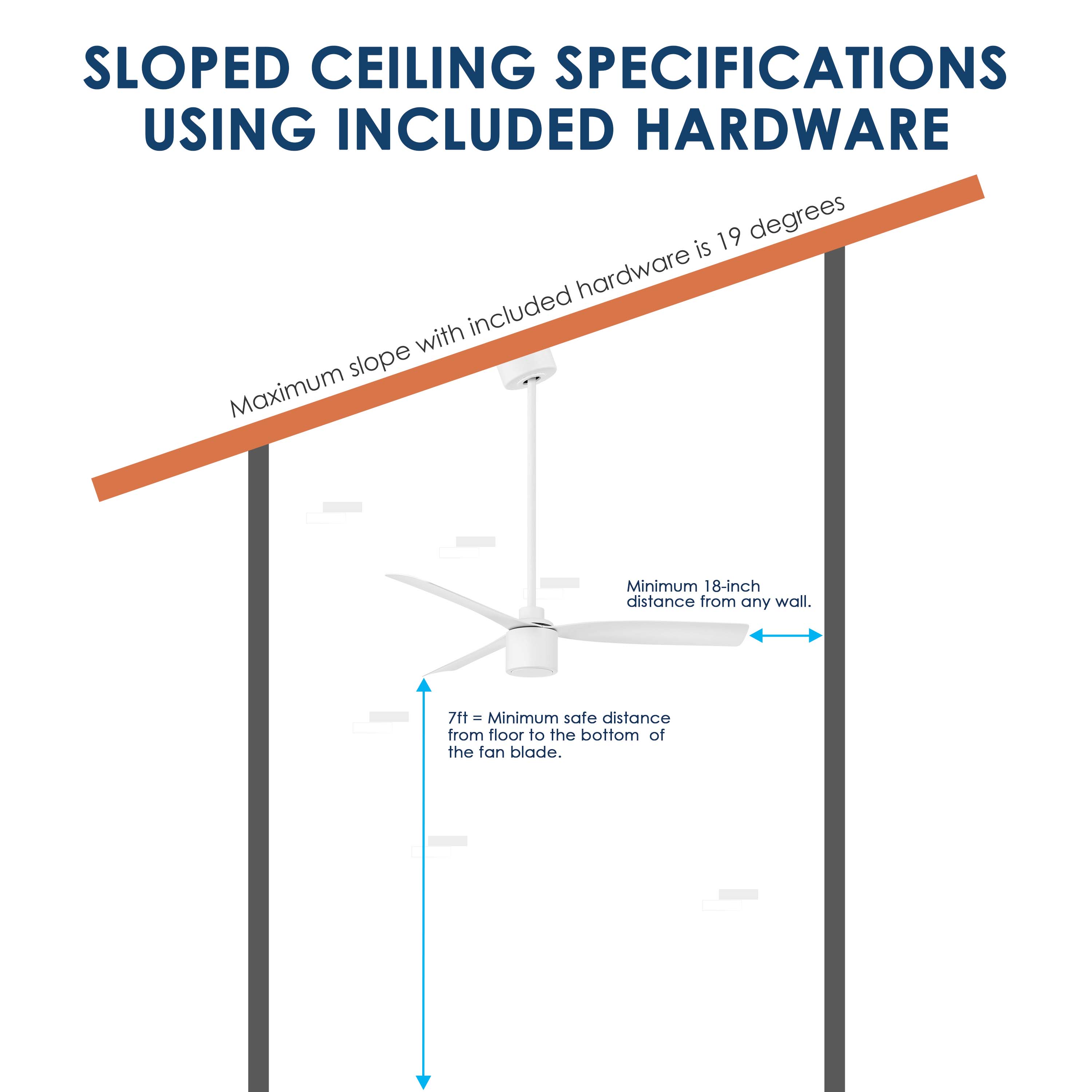 Diagram showing sloped ceiling specifications with included hardware for the Ravian 3-blade ceiling fan.