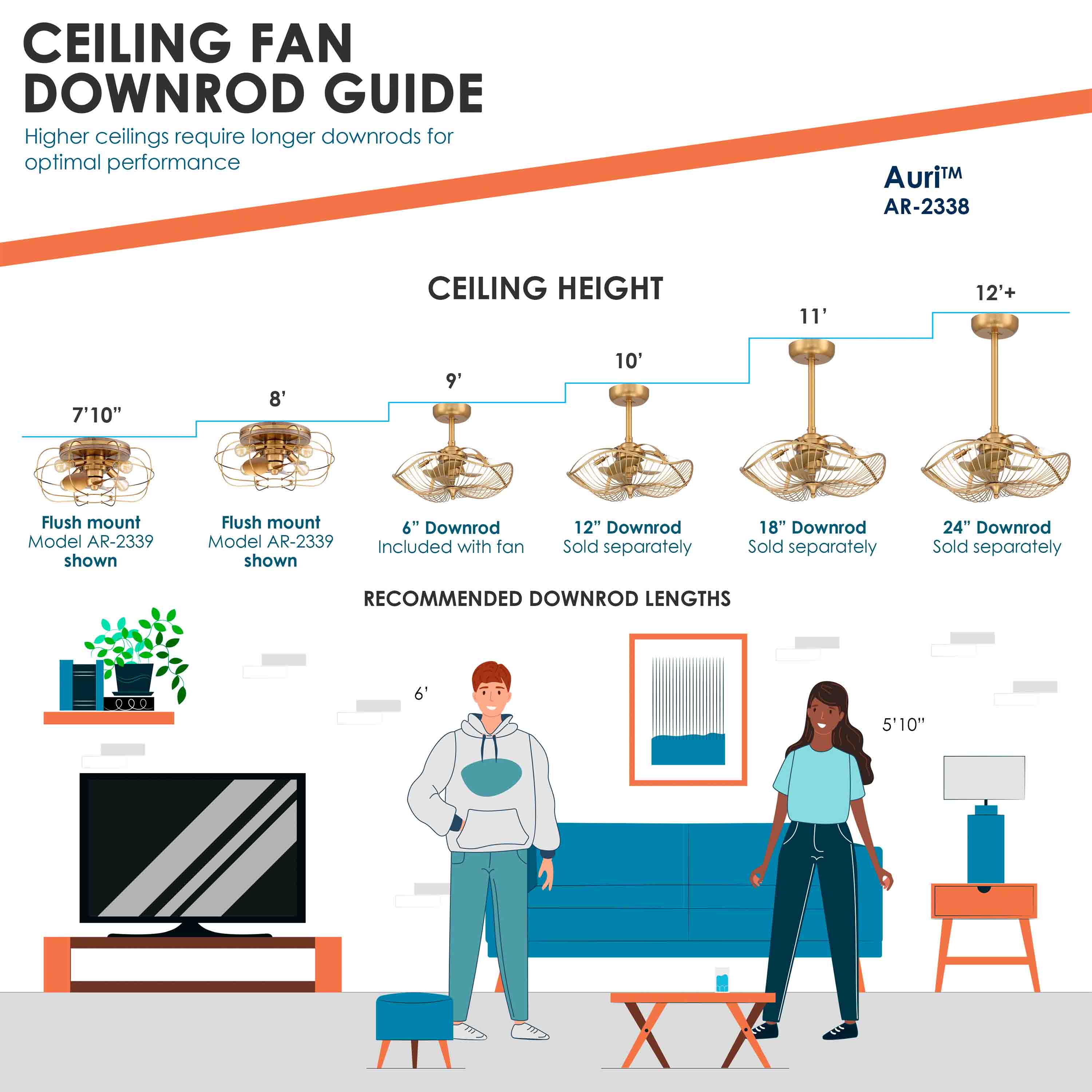 AURI™ Fandelier Ceiling Fan 22inch- Aged Brass Finish with downrod sizing guide