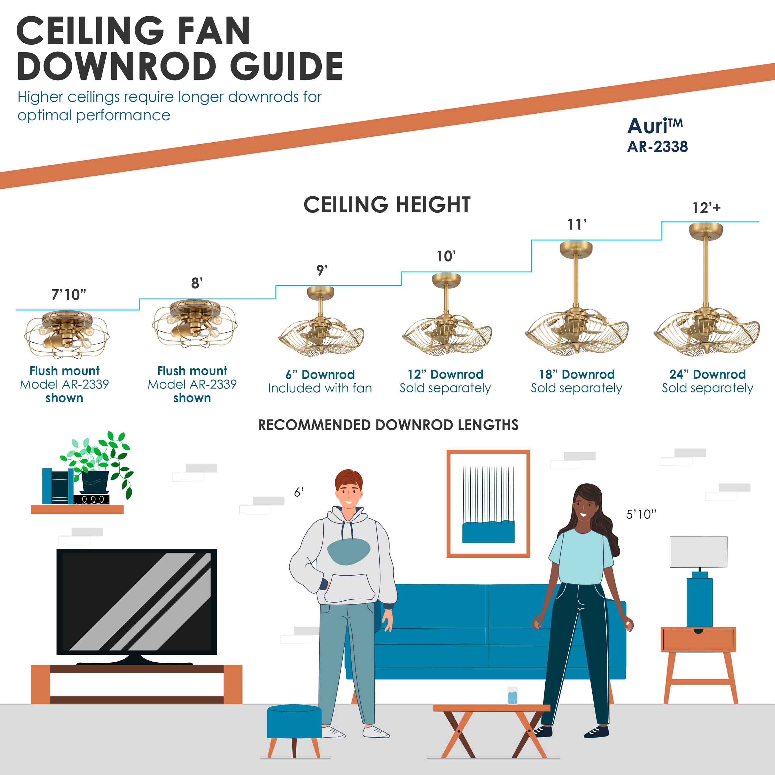 downrod mount guide for AURI™ Fandelier, a 22inch Ceiling Fan in Aged Brass