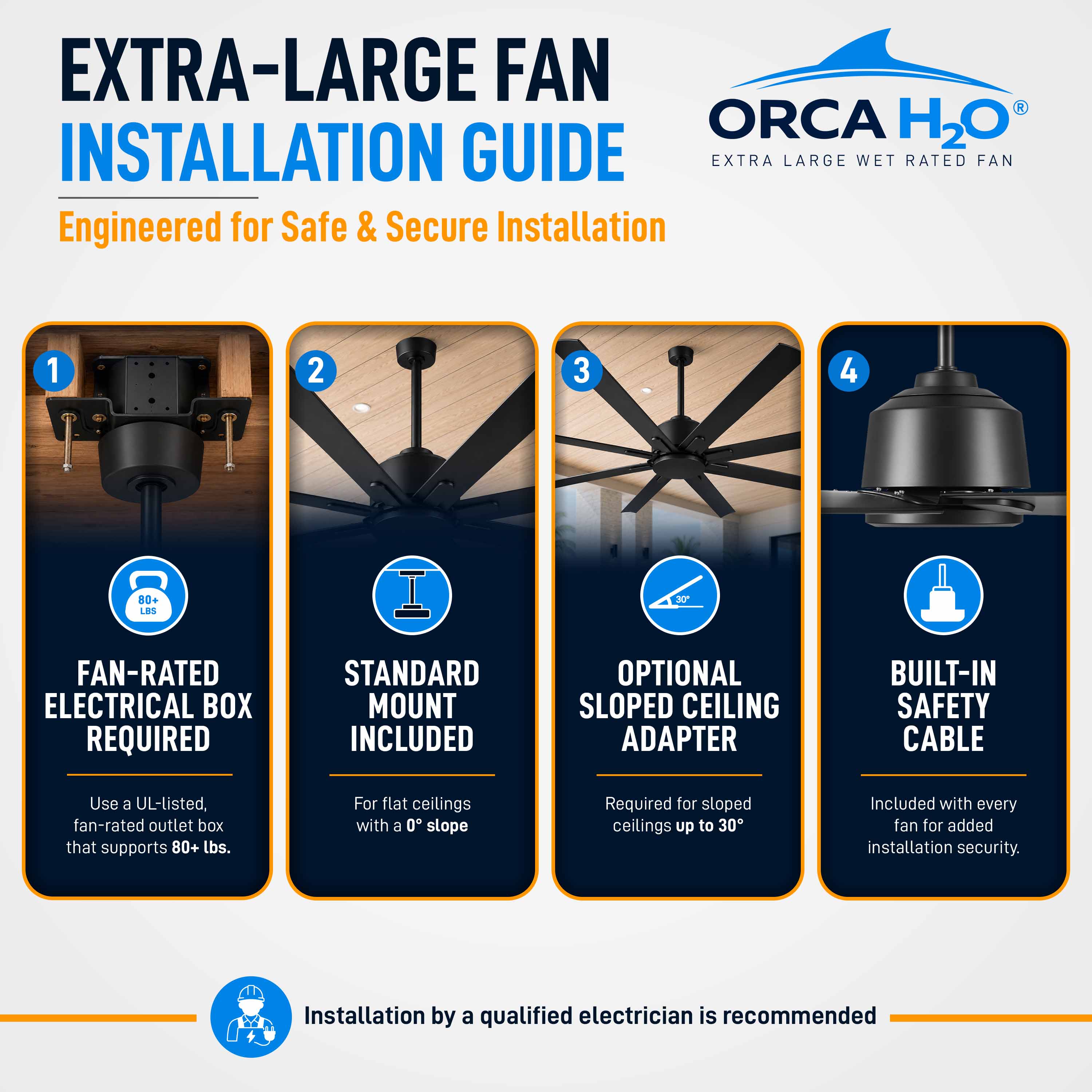 ORCA H₂O® 120" extra-large ceiling fan installation requirements