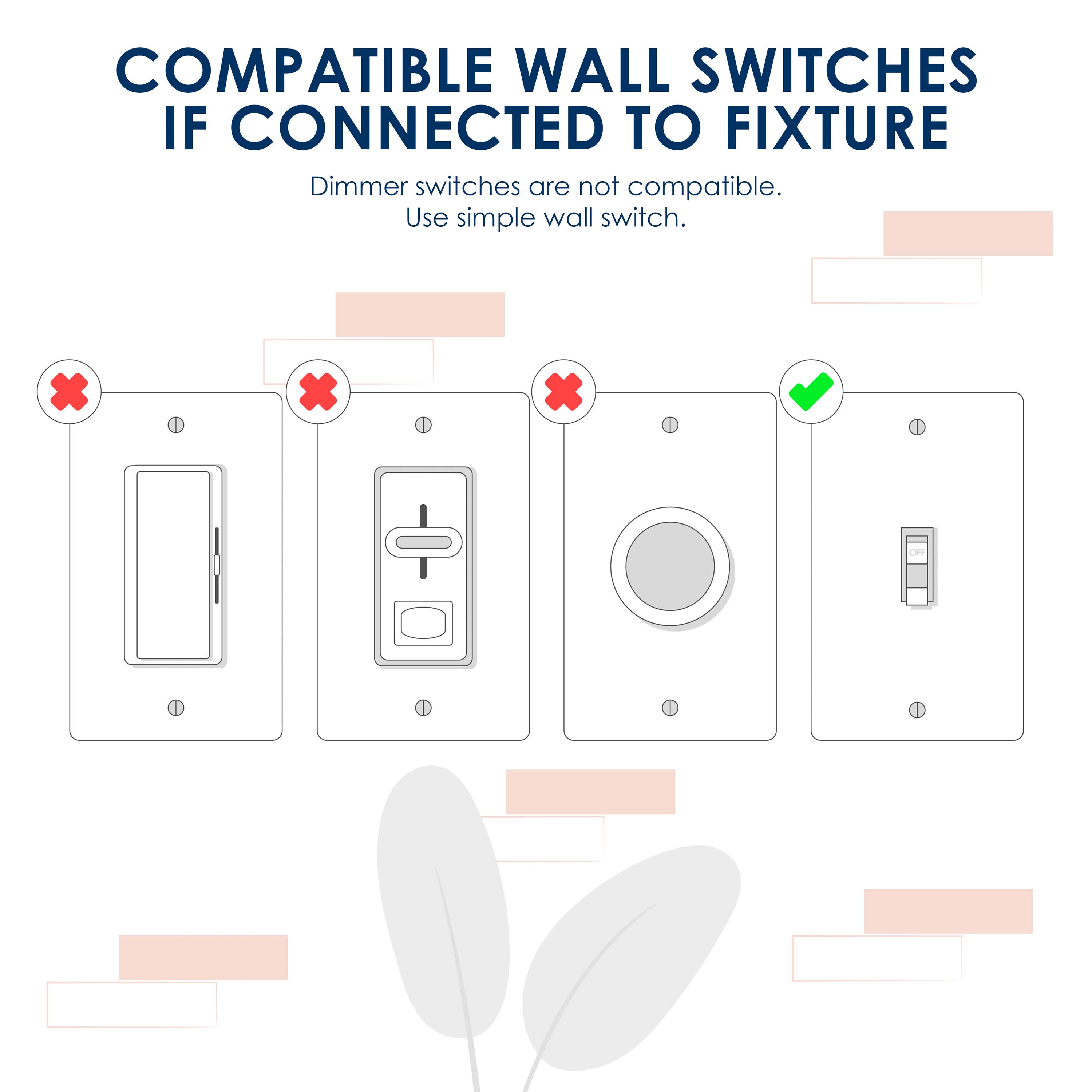 Diagram showing compatible and incompatible wall switches for cormac ceiling fans