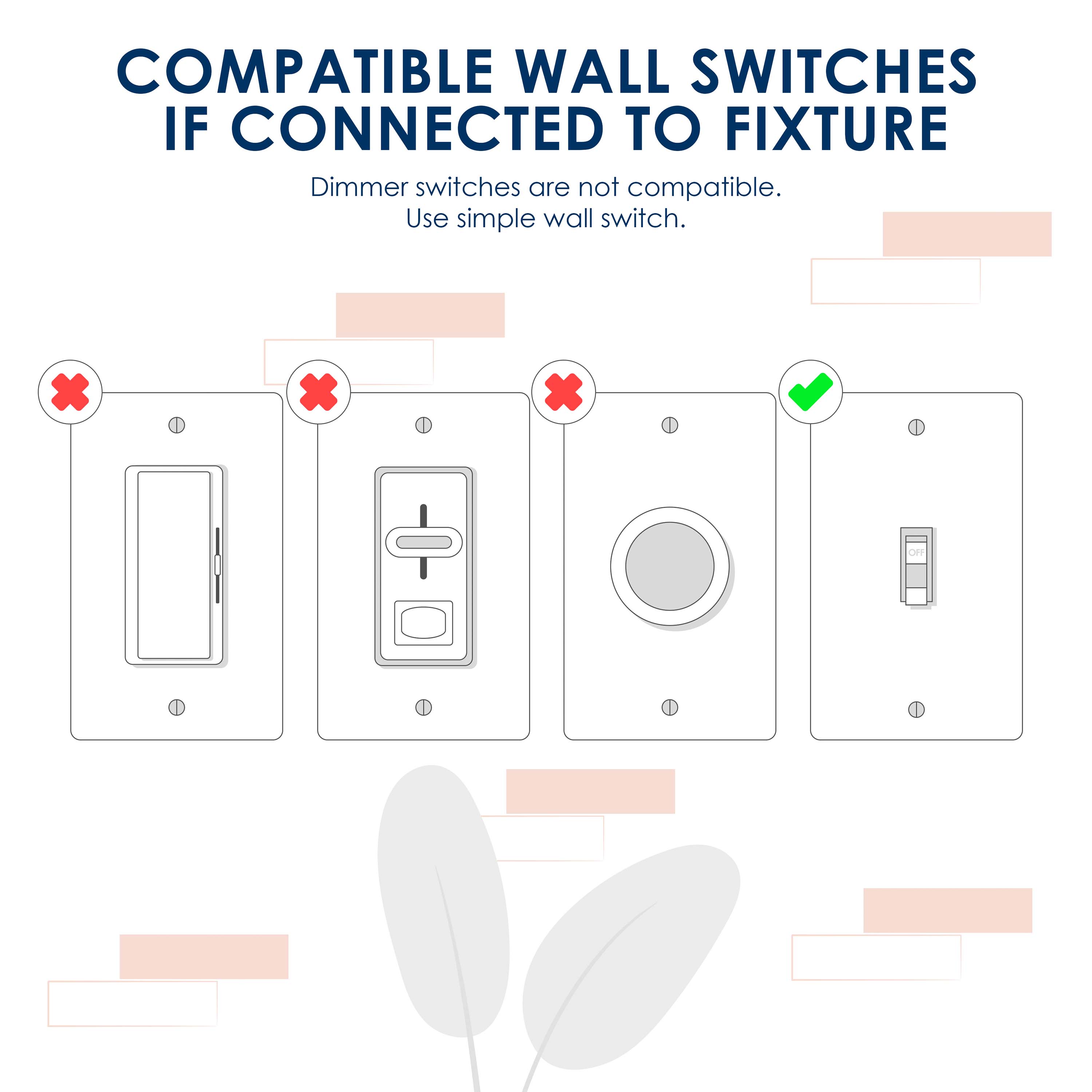 Diagram showing compatible and incompatible wall switches for fixture connection.