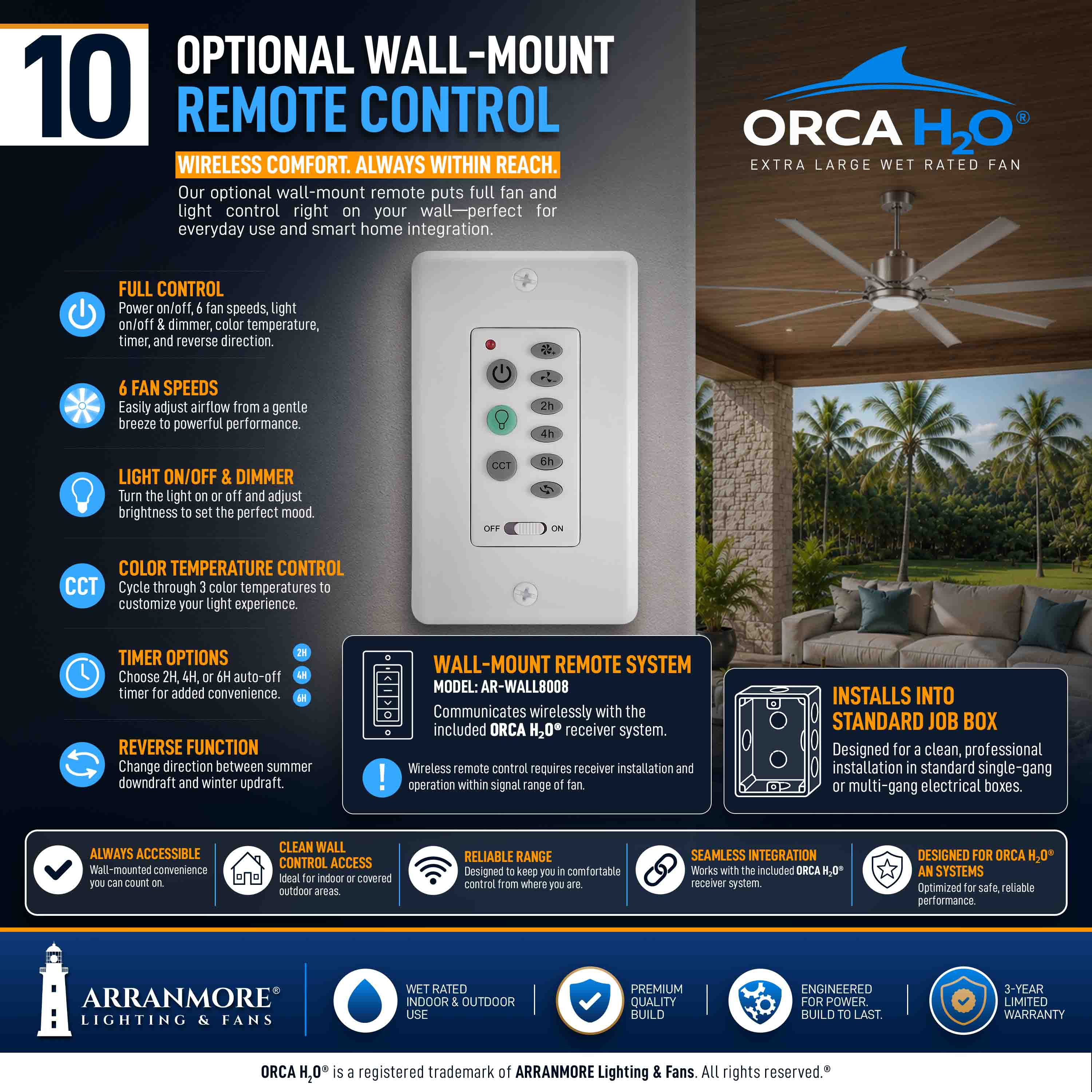 ORCA H₂O® 80" Ceiling Fan — Optional In-Wall Remote Control