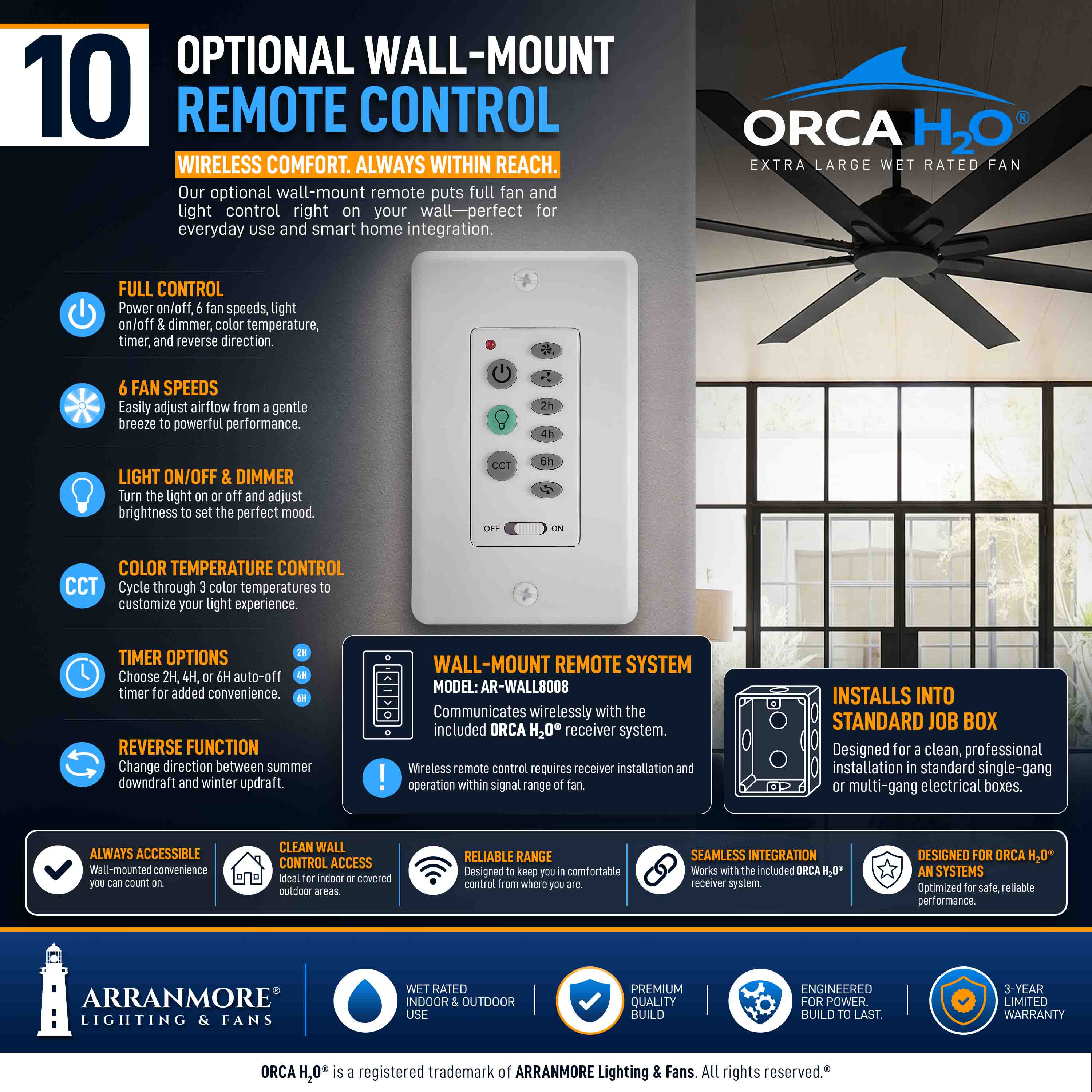 ORCA H₂O® 100" 8-Blade Ceiling Fan