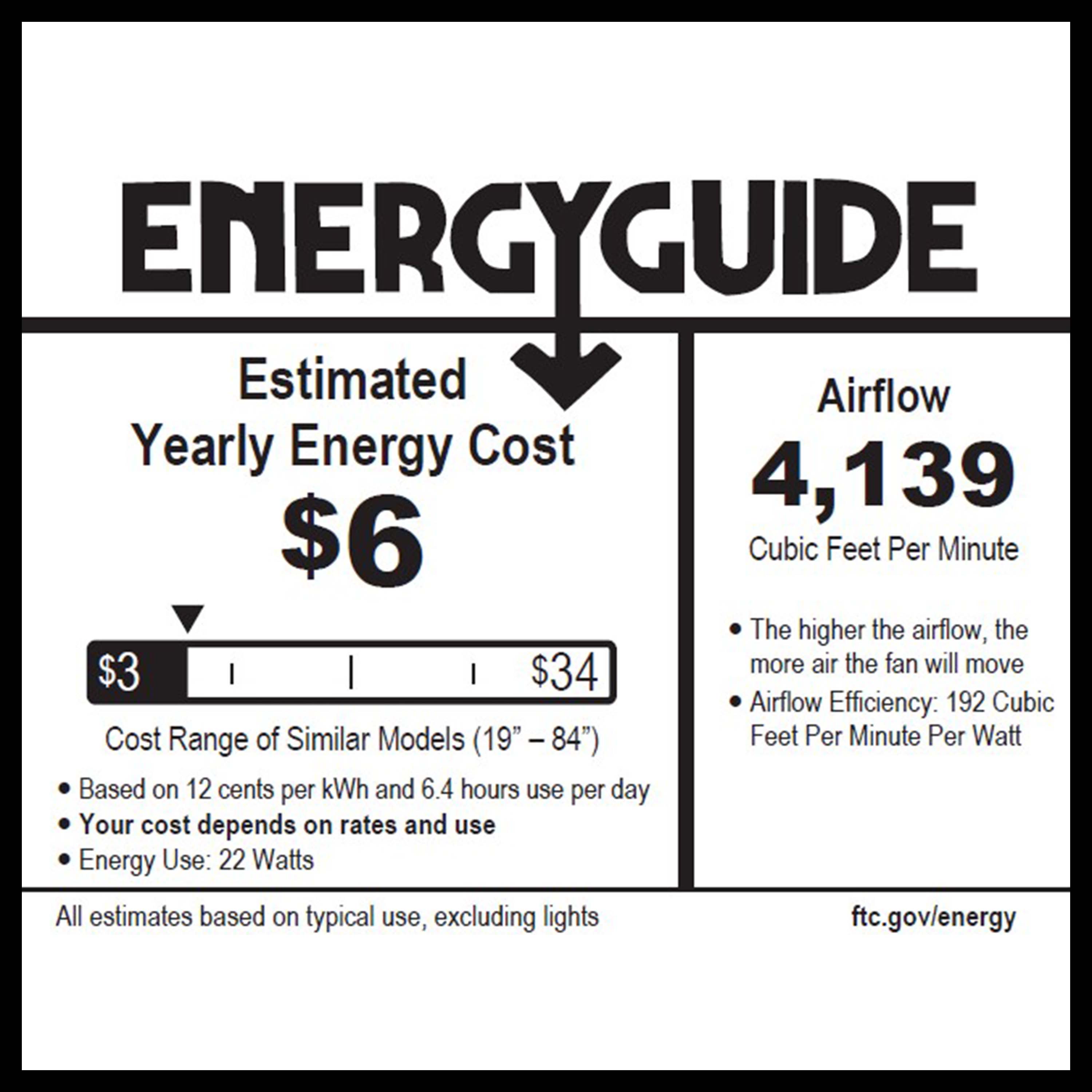 energy savings guide for RAVIAN® 52" 5-Blade Ceiling Fan