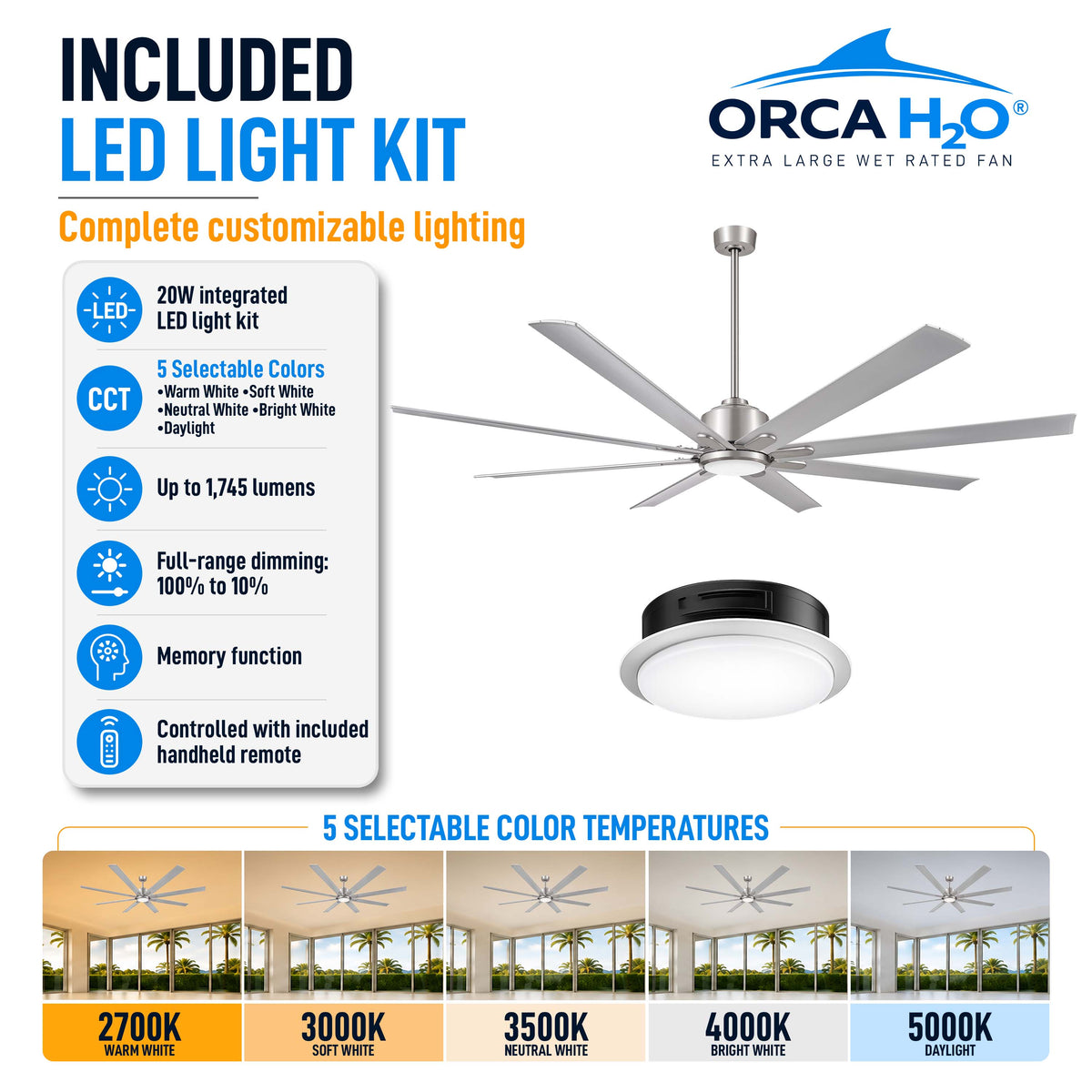 ORCA H₂O® 80" Ceiling Fan with LED Light Kit — Performance and Light Output