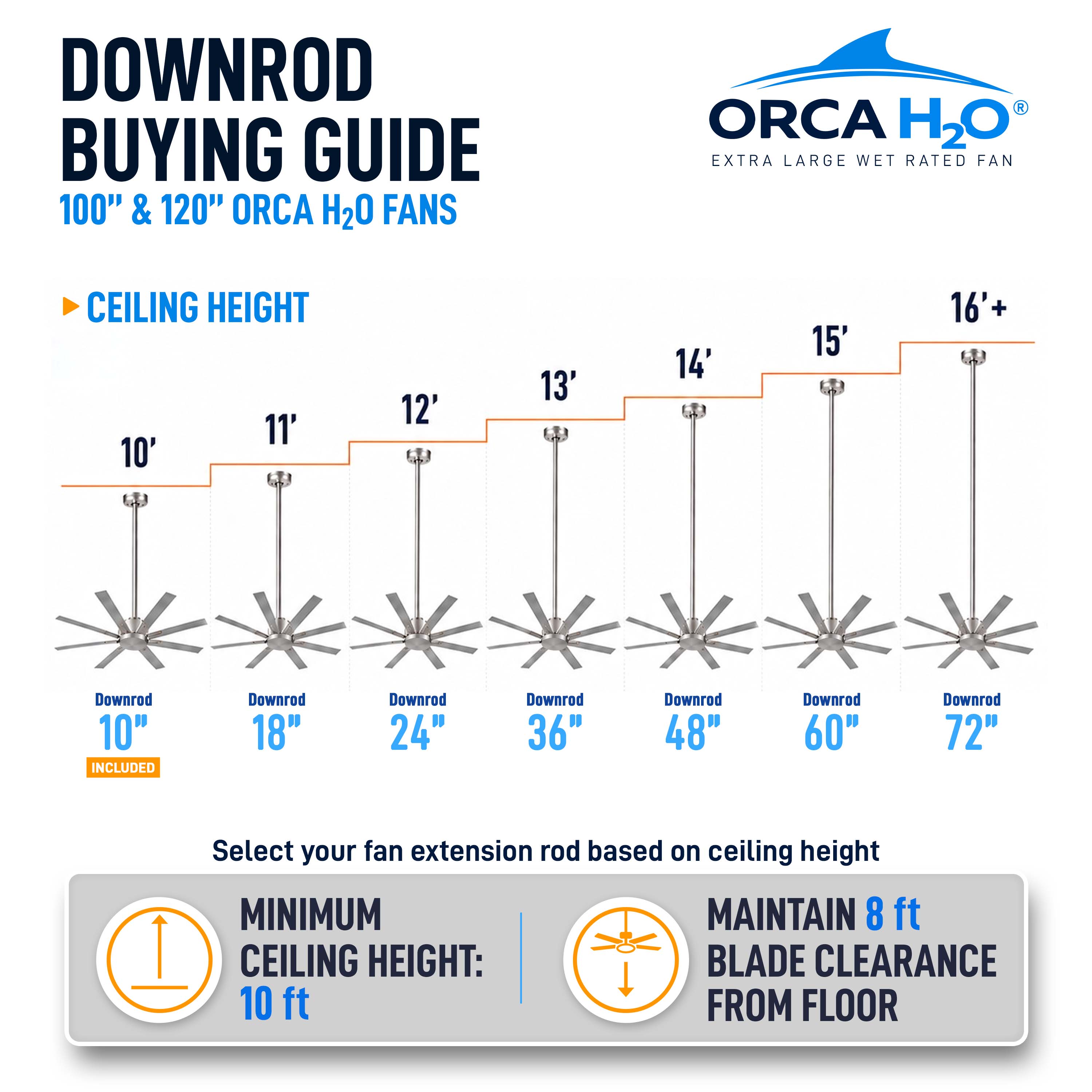 ORCA H₂O® 120" Ceiling Fan Downrod Sizing Chart — Ceiling Height Guide from 10" to 72" Extensions