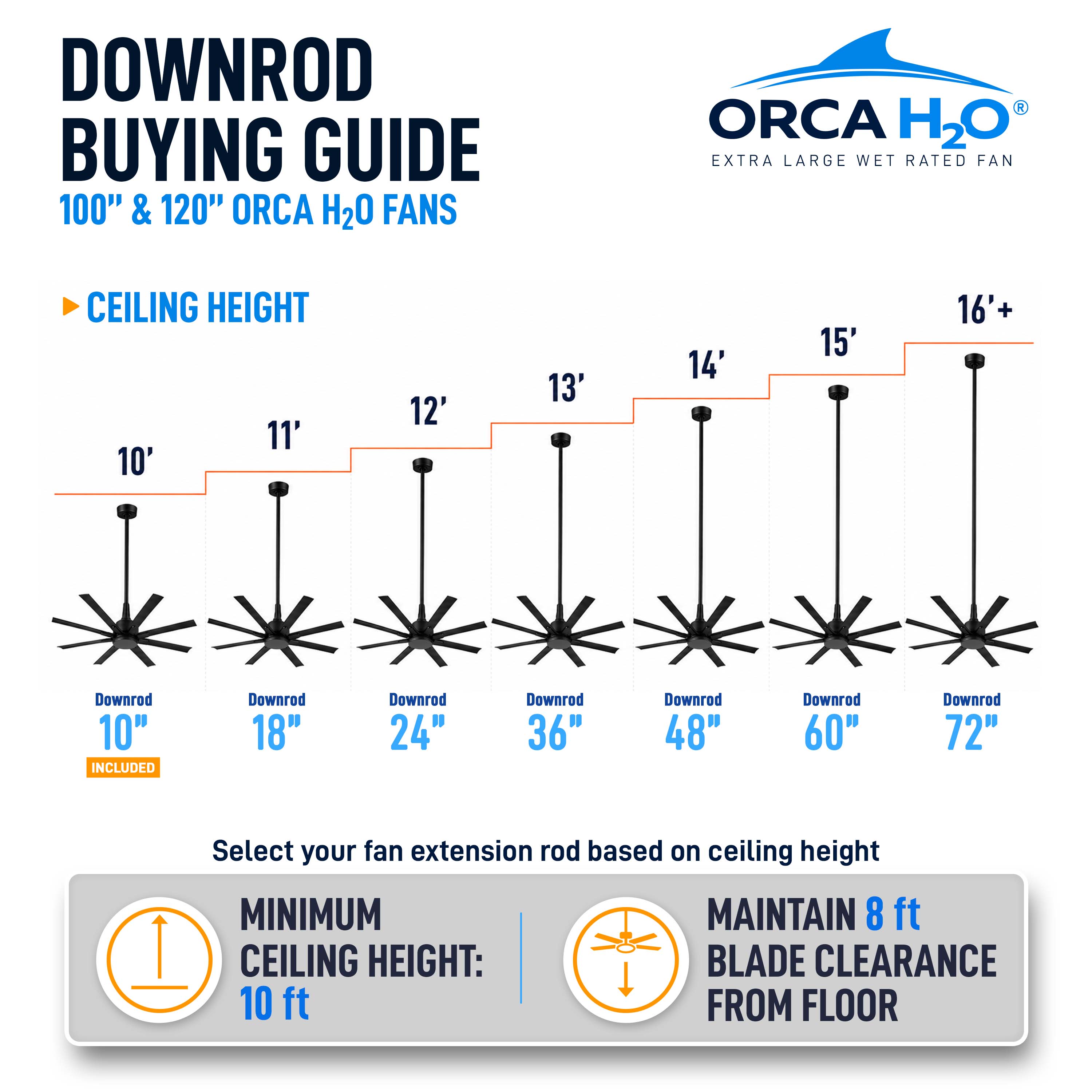 ORCA H₂O® 120" Ceiling Fan Downrod Sizing Chart — Ceiling Height Guide from 10" to 72" Extensions