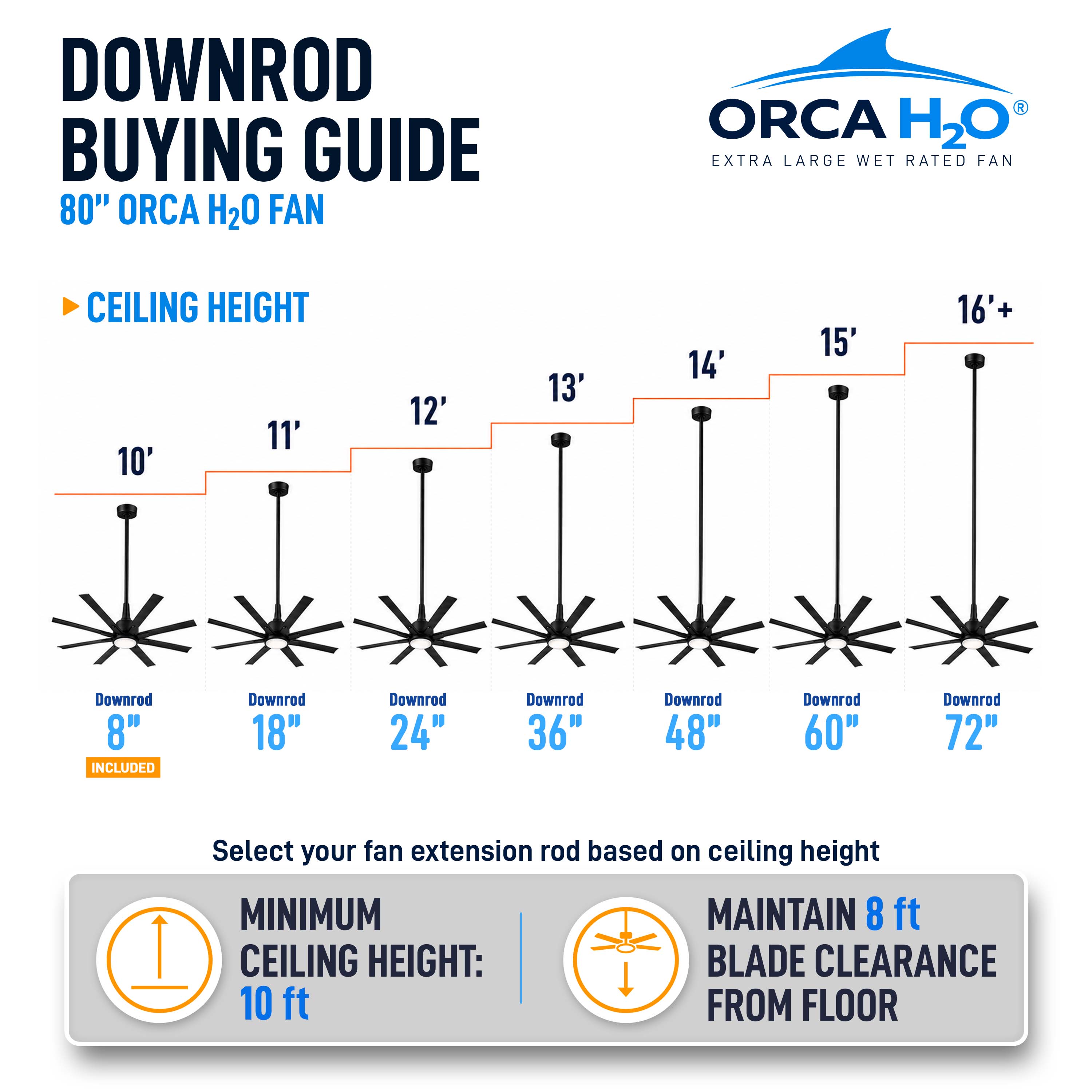 ORCA H₂O® 80" Ceiling Fan Downrod Sizing Chart — Ceiling Height Guide from 8" to 72" Extensions