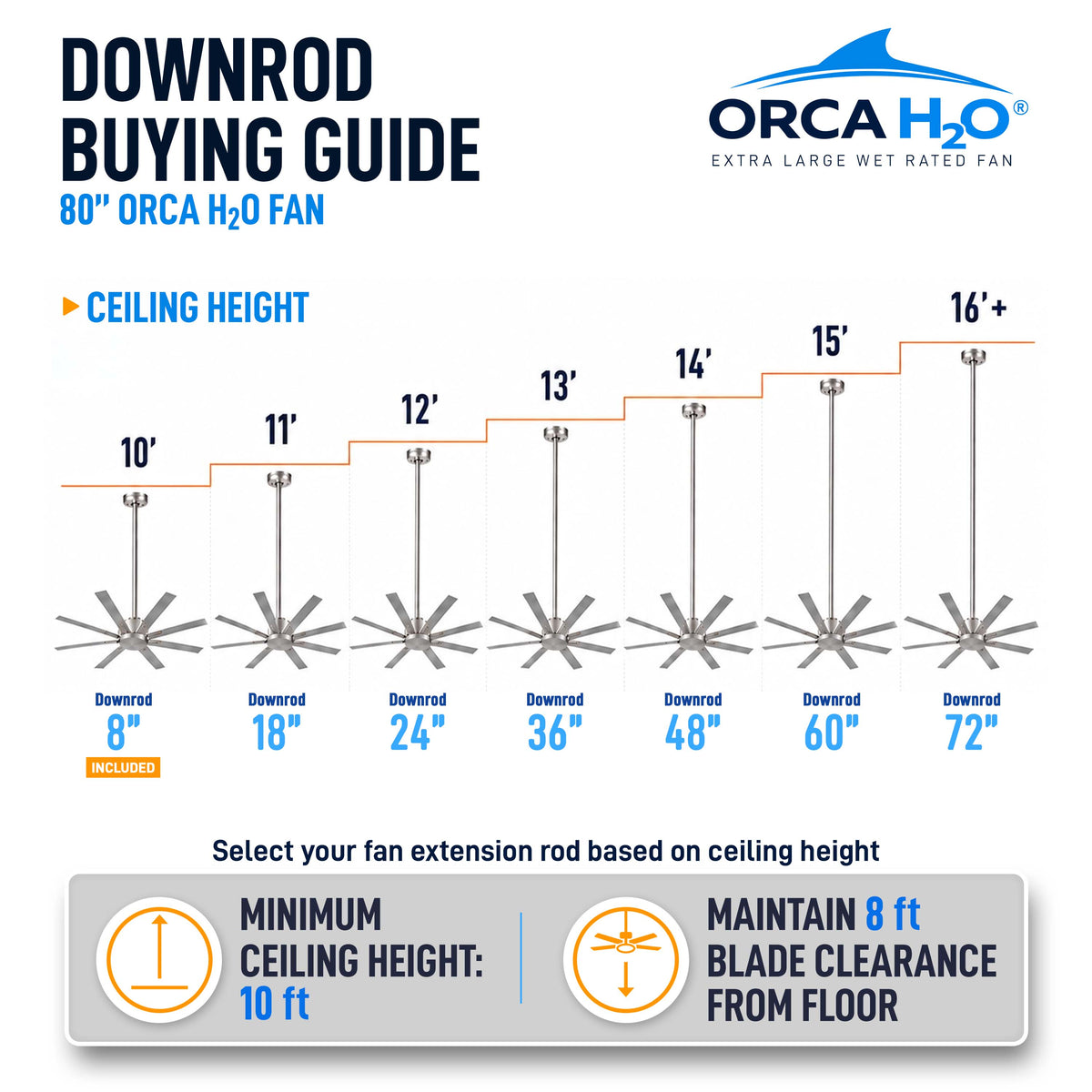 ORCA H₂O® 80" Ceiling Fan Downrod Sizing Chart — Ceiling Height Guide from 8" to 72" Extensions