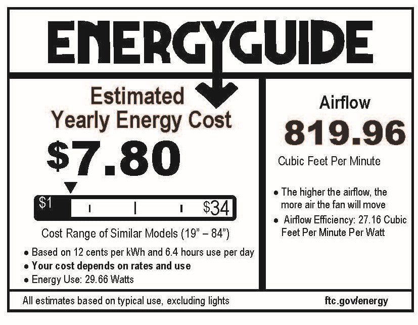 energy guide for Maribel Fandelier Rattan 22inch Ceiling Fan with LED lights and Remote Control