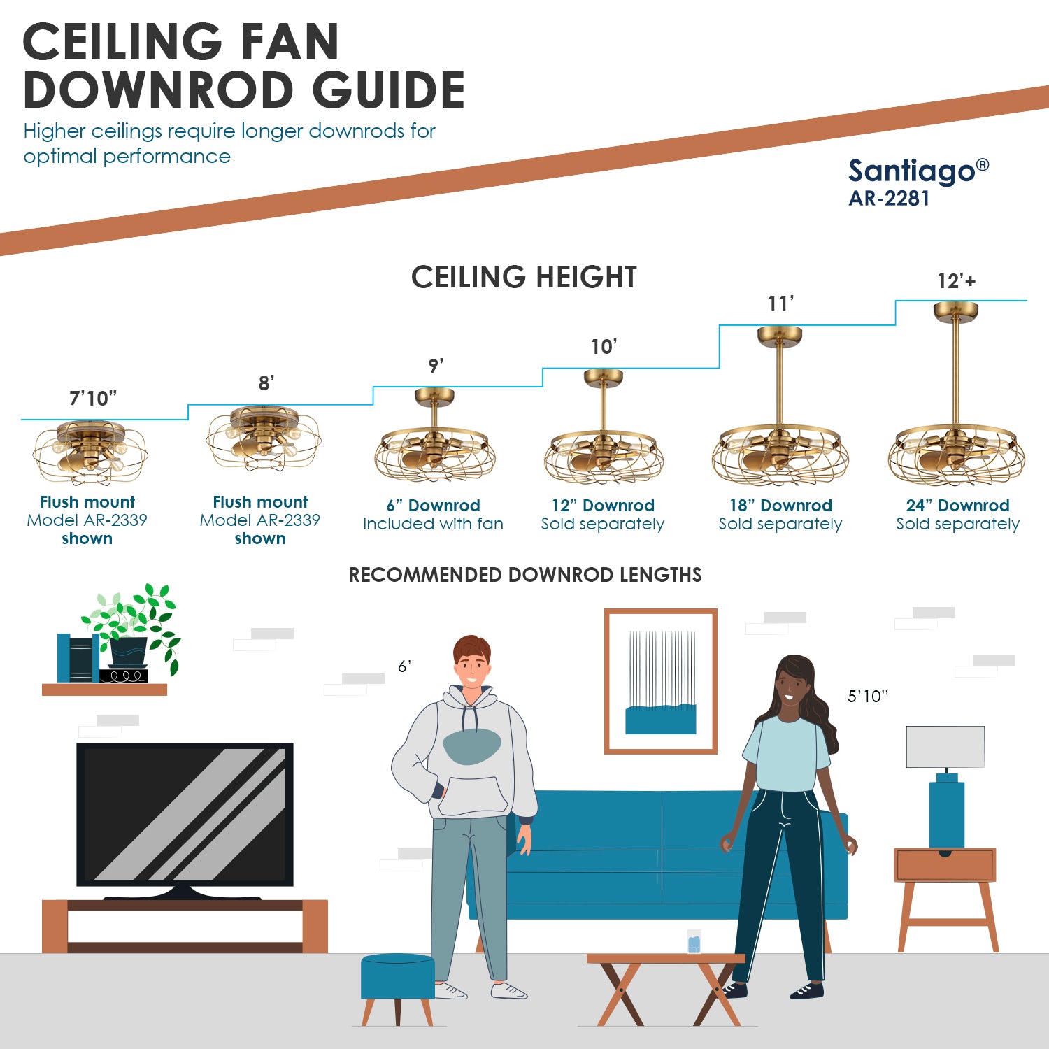 SANTIAGO® 22" Caged Ceiling Fan - Aged Brass Finish