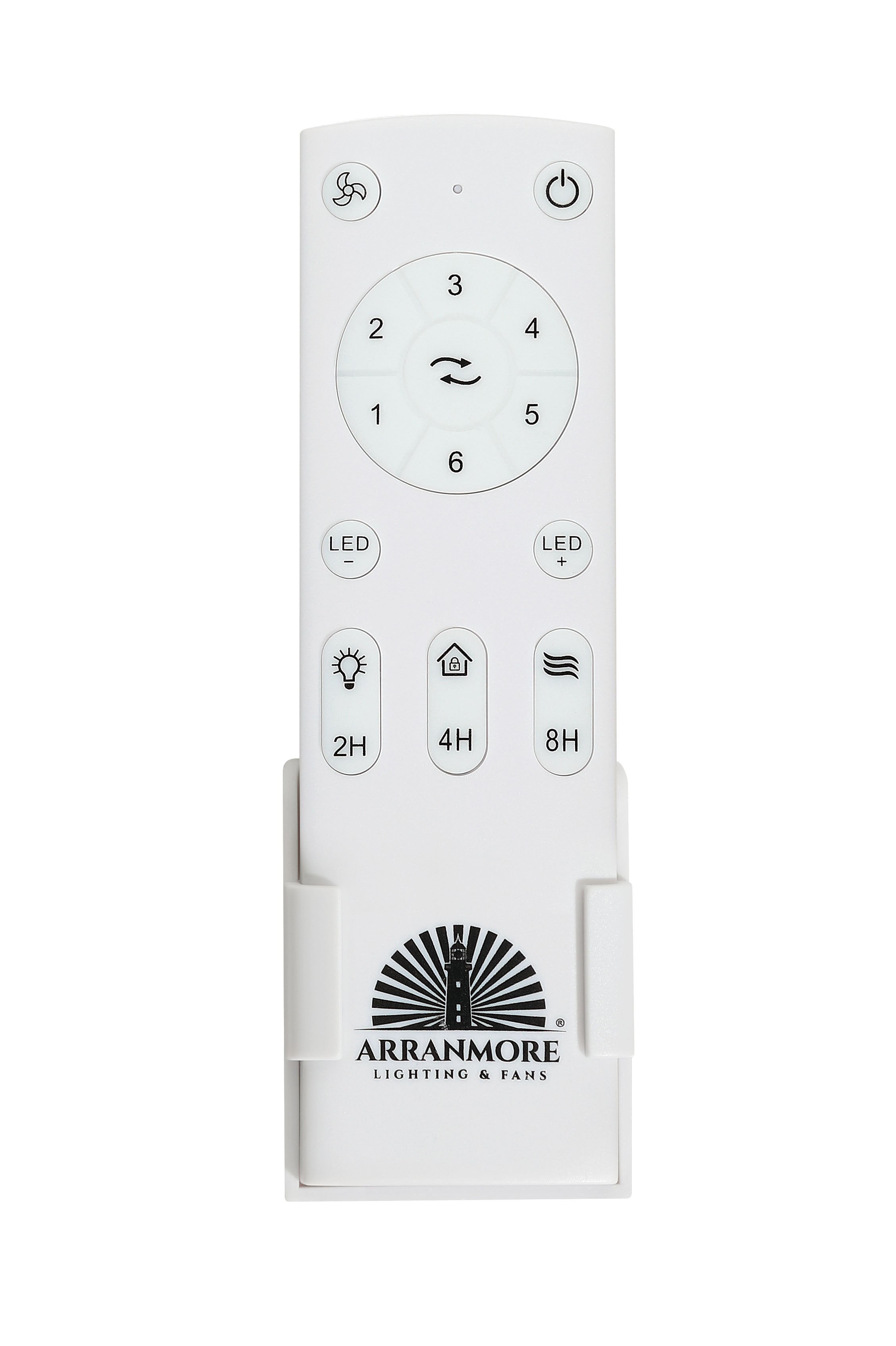 JAXON® 22" Caged Flush Mount Ceiling Fan- Galvanized Finish