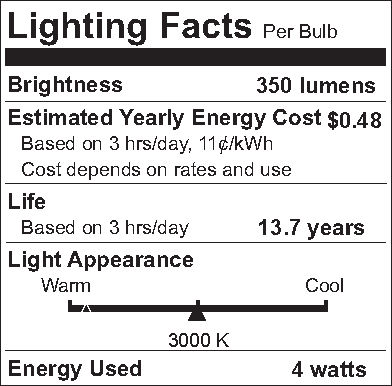 energy guide for 4 Watt LED Vintage Style T6 Light Bulb