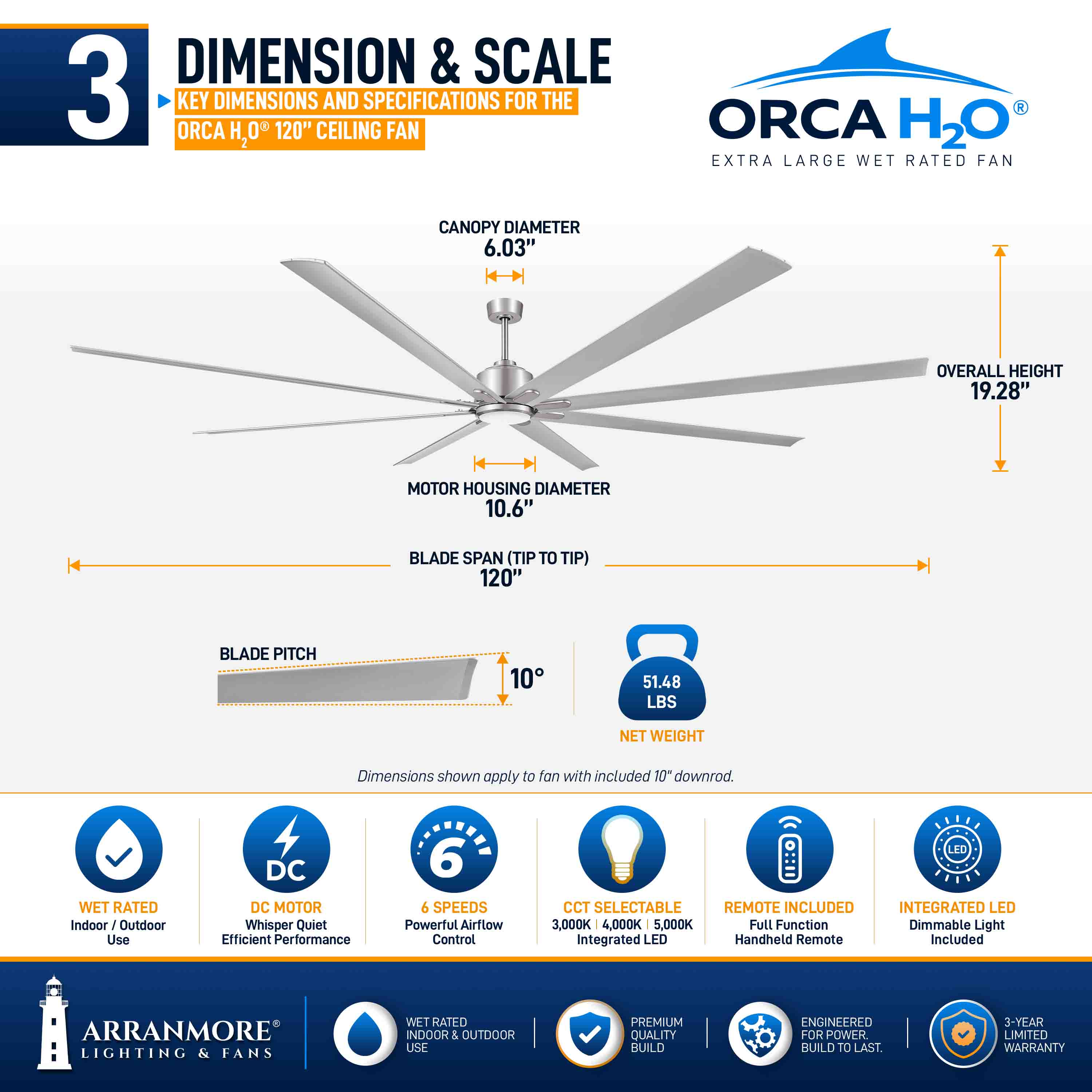 ORCA H₂O® 120" 8-Blade Ceiling Fan