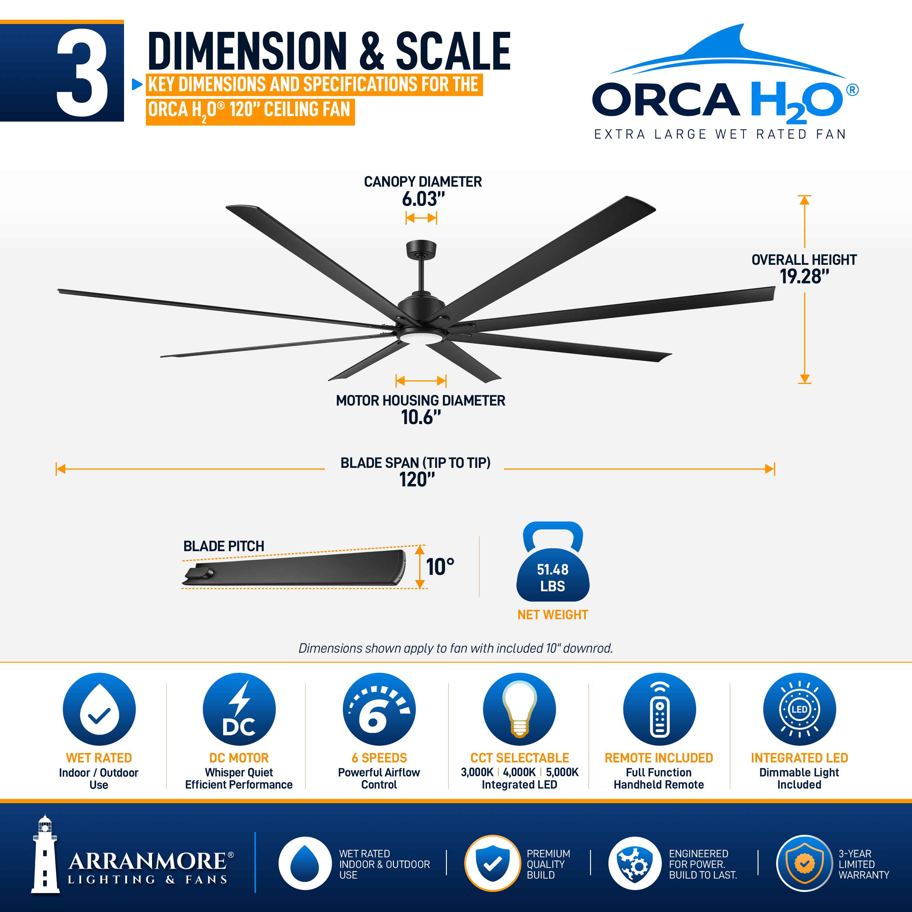ORCA H₂O® 120" 8-Blade Ceiling Fan