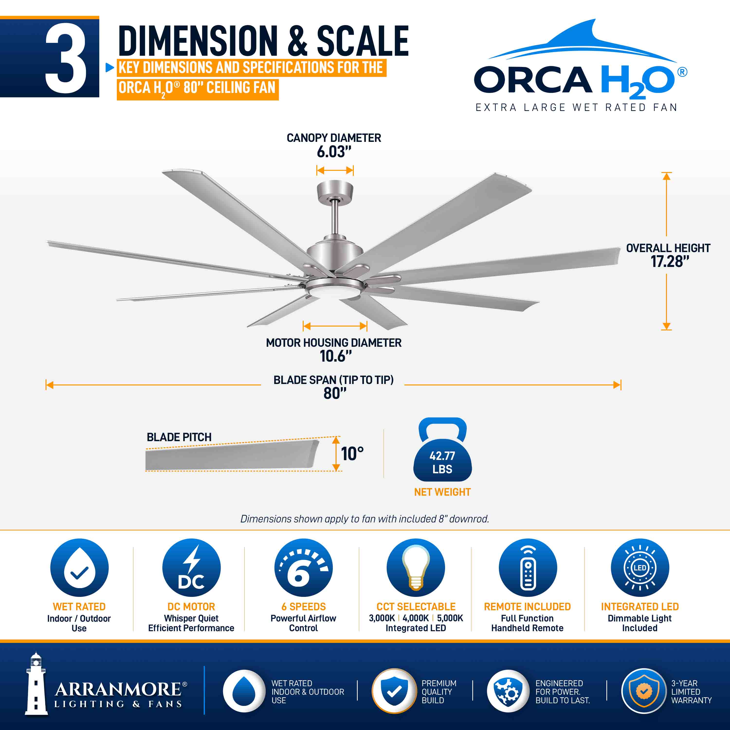 ORCA H₂O® 80" Ceiling Fan — Dimensions and Weight Specifications