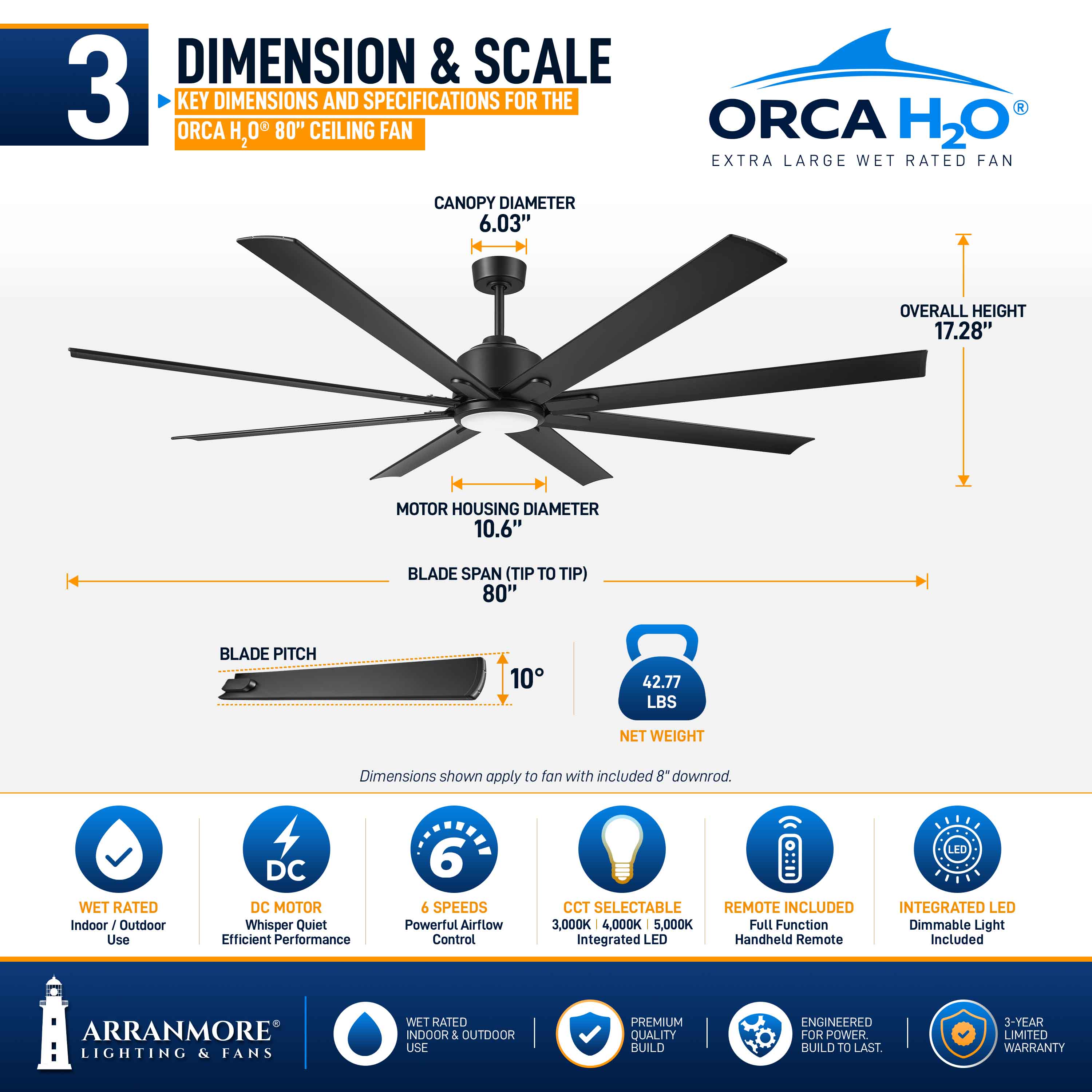ORCA H₂O® 80" 8-Blade Ceiling Fan