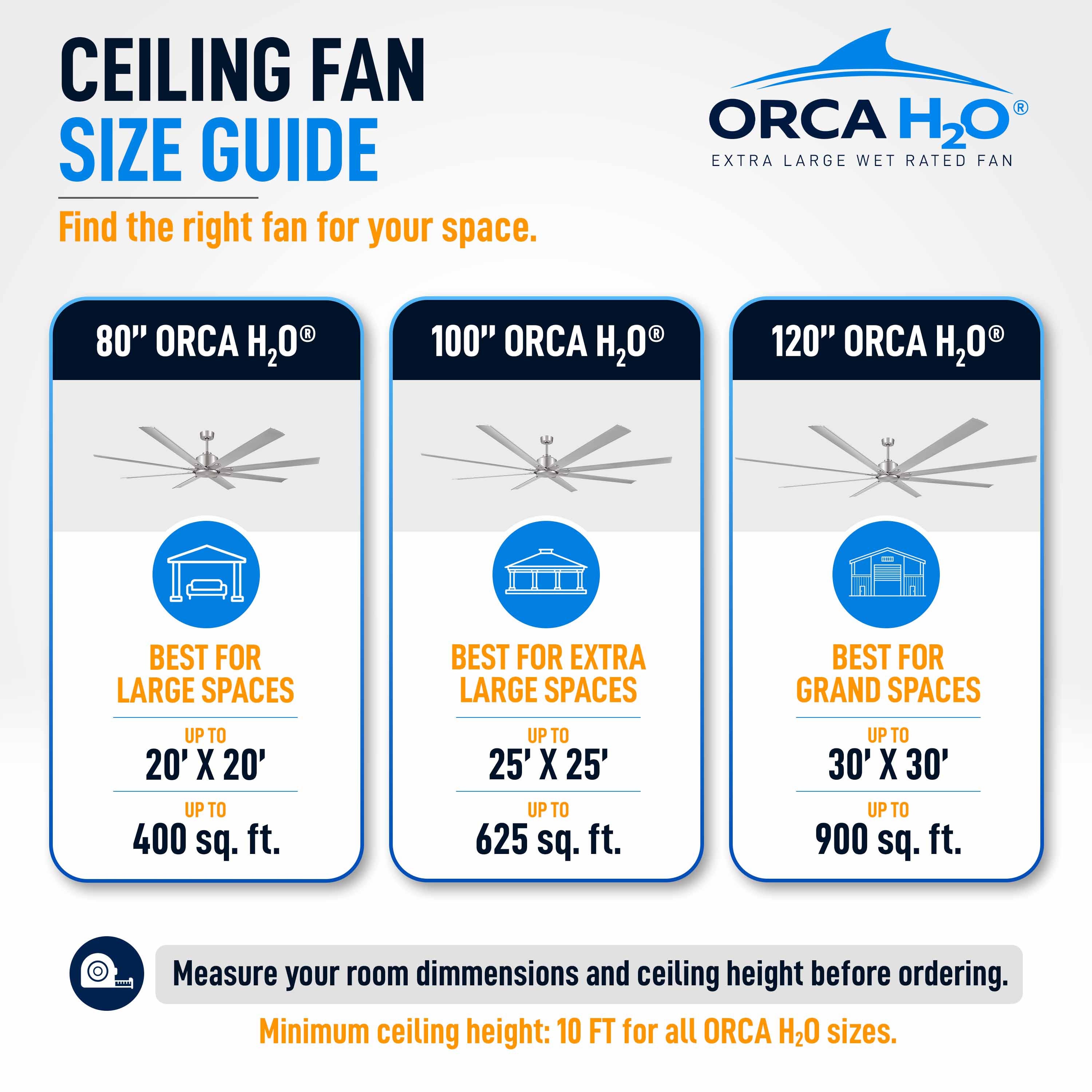 ORCA H₂O® 100" Ceiling Fan — Room Size Guide