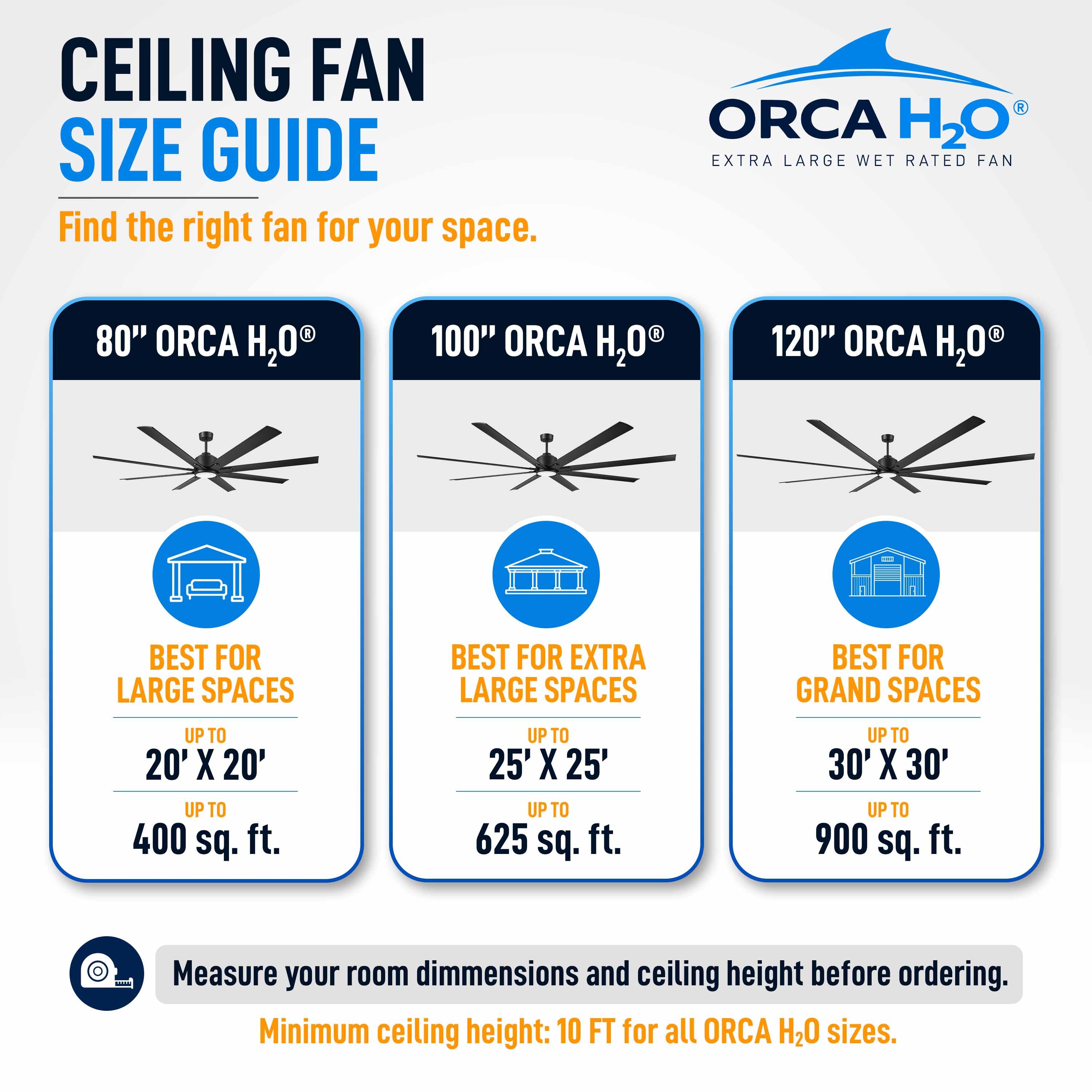 ORCA H₂O® 120" ceiling fan room size guide