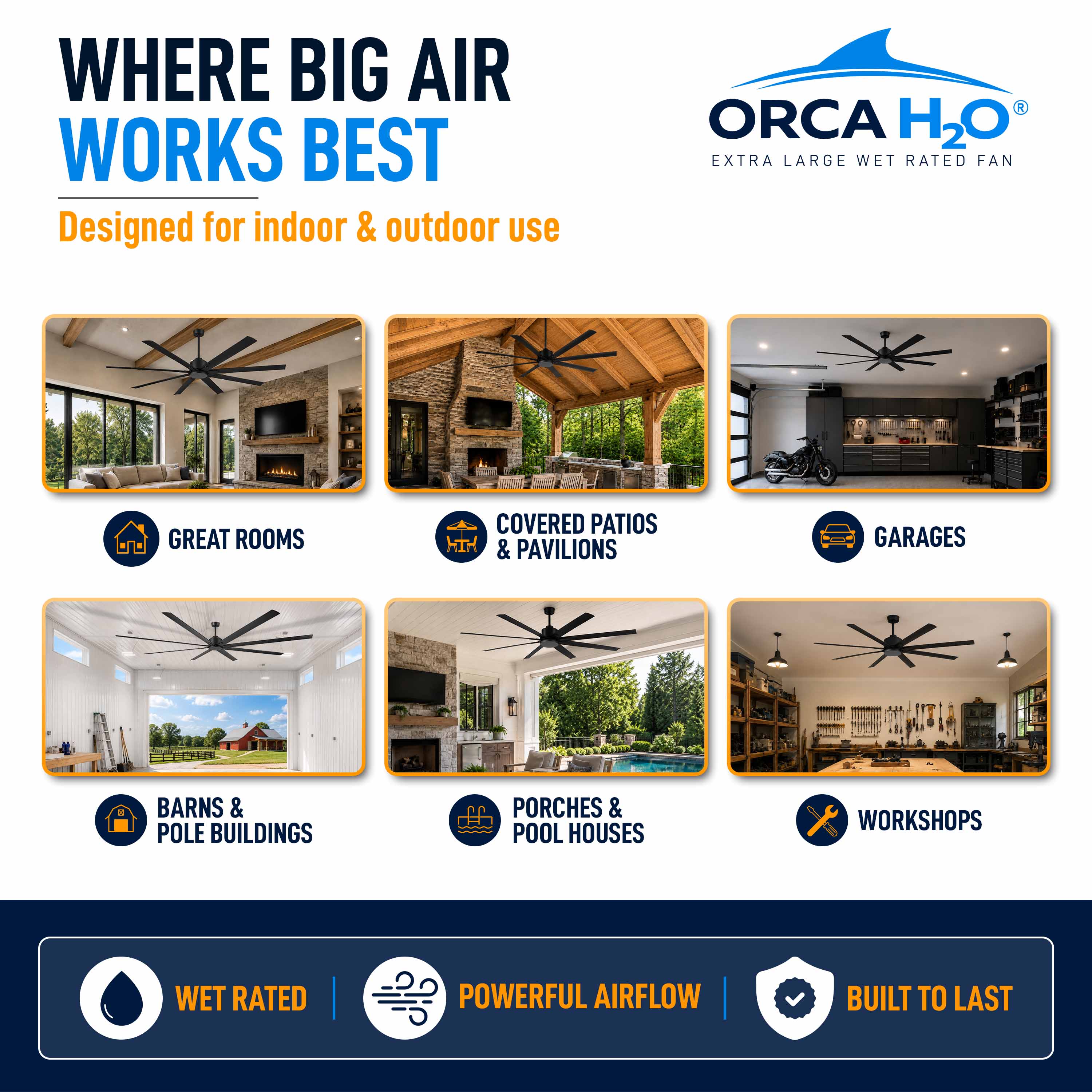 ORCA H₂O® 120" ceiling fan — ideal spaces including patios, pavilions, and event venues