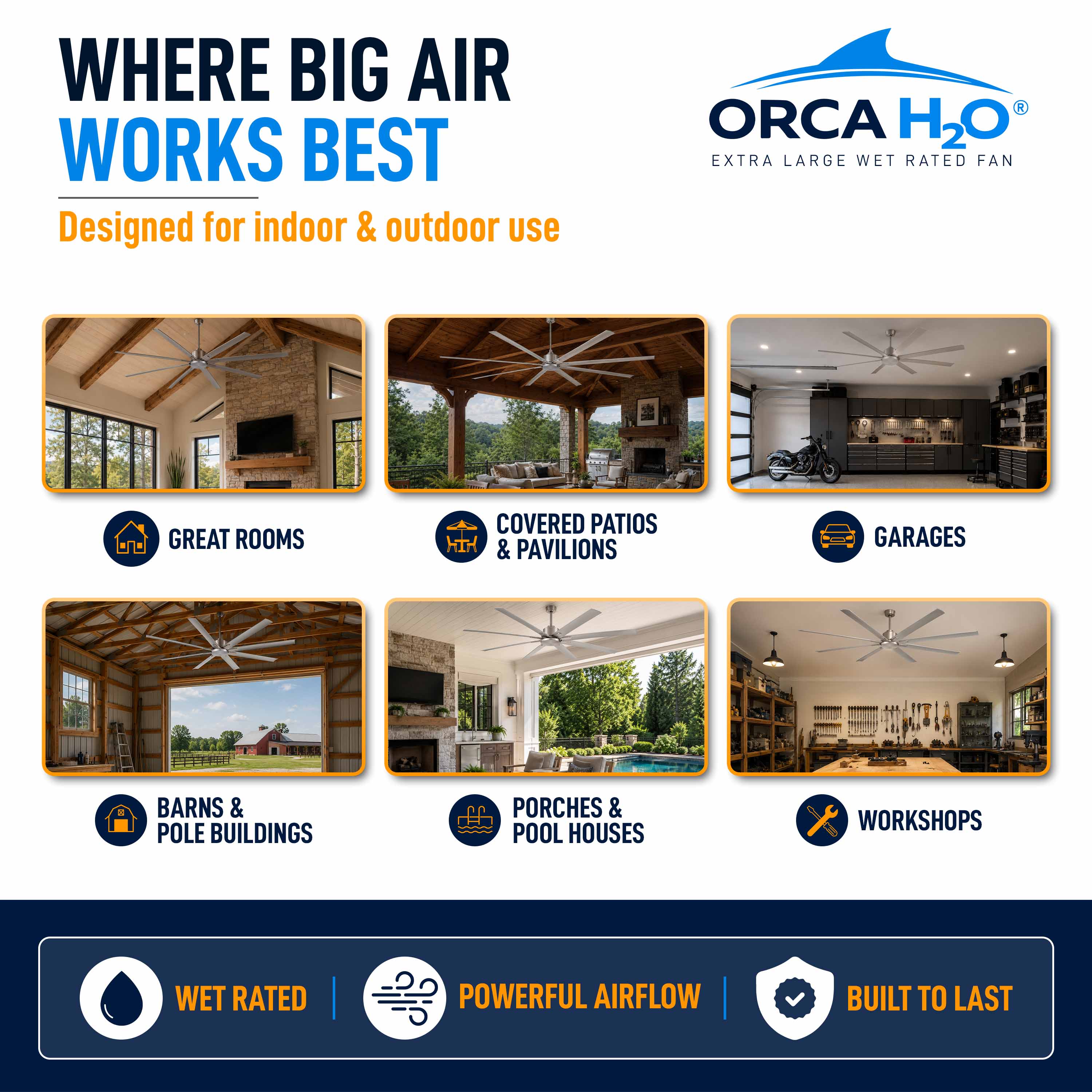 ORCA H₂O® 100" Ceiling Fan — Ideal Spaces Guide: Great Rooms, Covered Patios, Pavilions