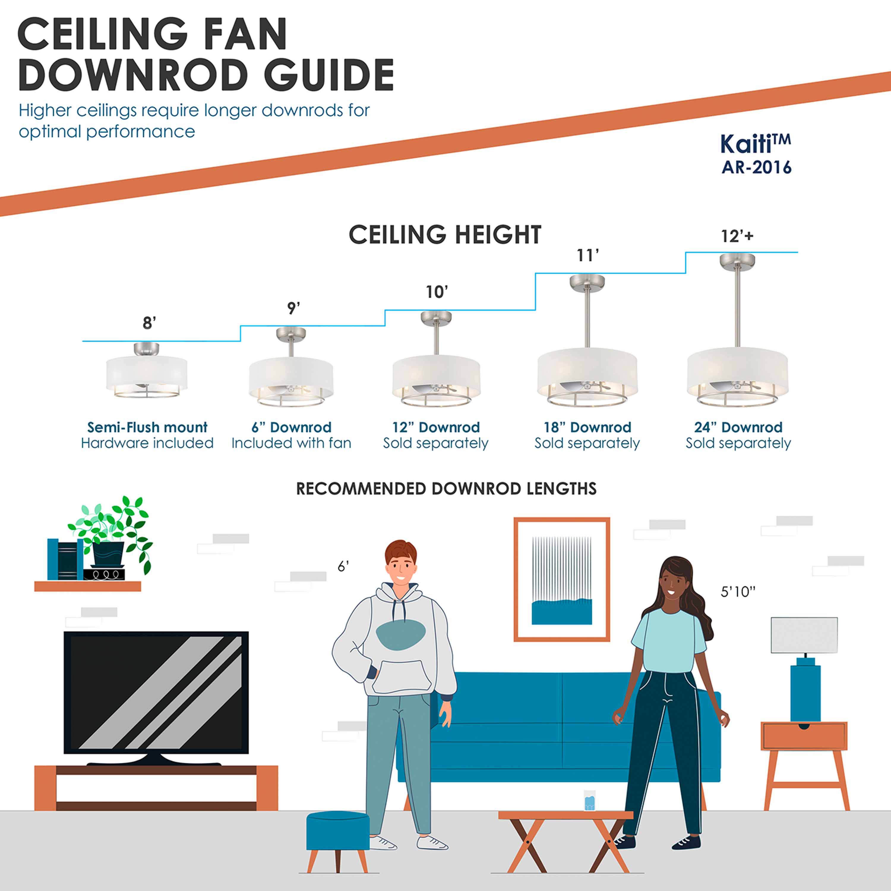 downrod length guide for KAITI™ Fandelier- 20"Drum Shade Ceiling Fan in Brushed Nickel finish