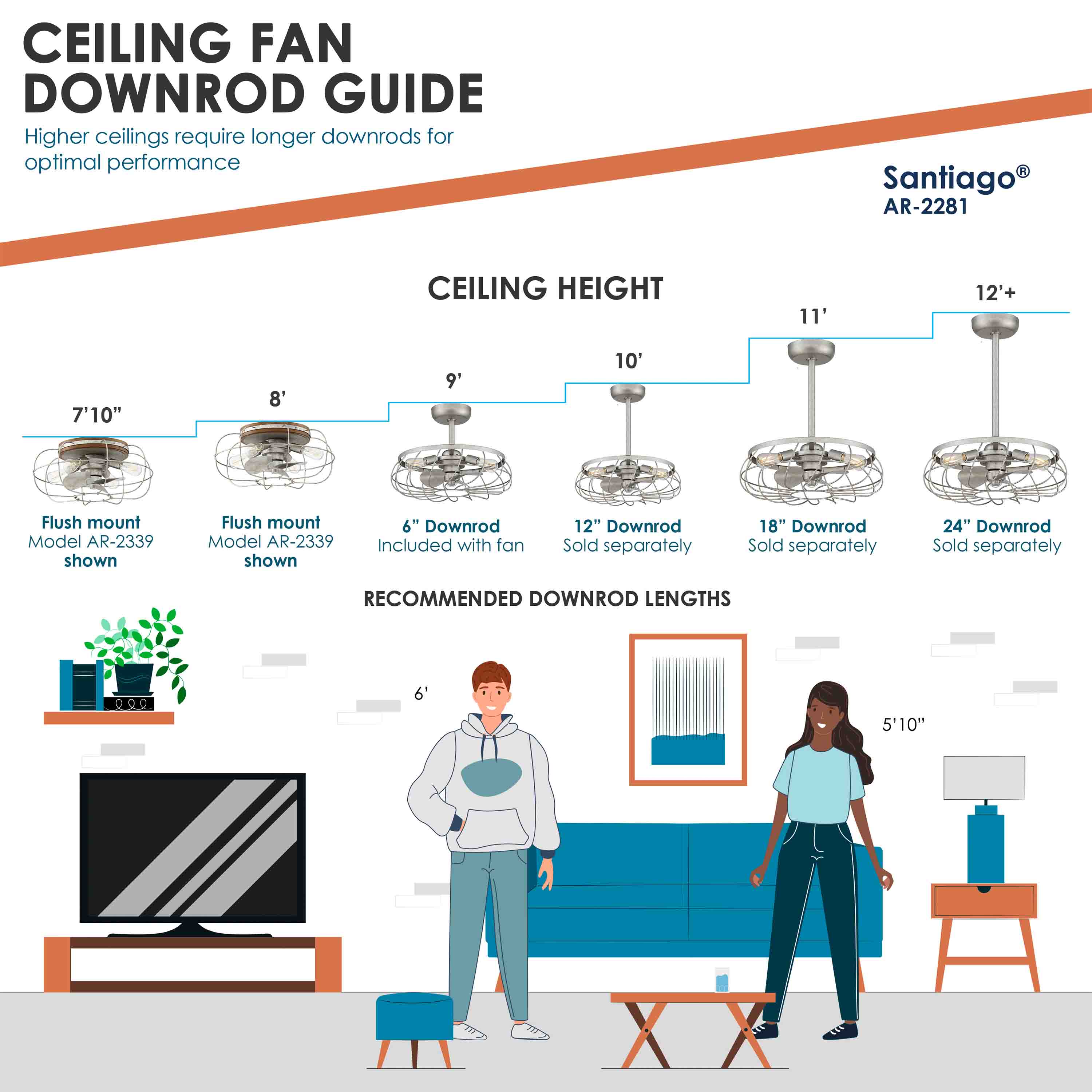 downrod extension rod guide for Santiago® 22 inch Fandelier Caged Ceiling fan in Galvanized Finish