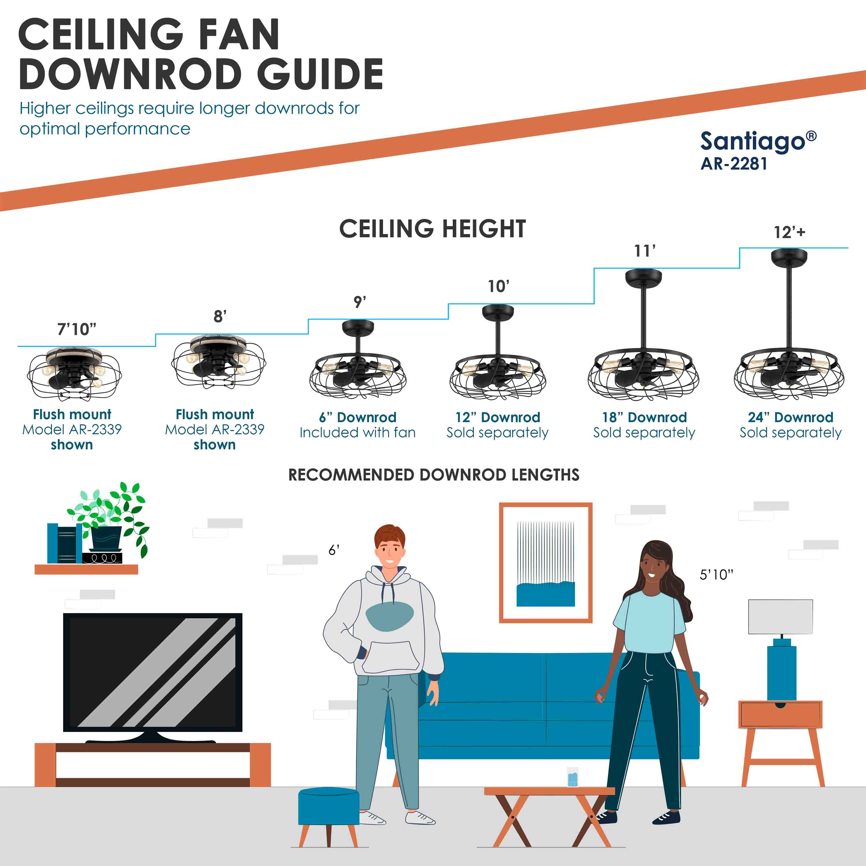 downrod length guide for Santiago® 22 inch Caged Ceiling Fan Fandelier in Matte Black Finish
