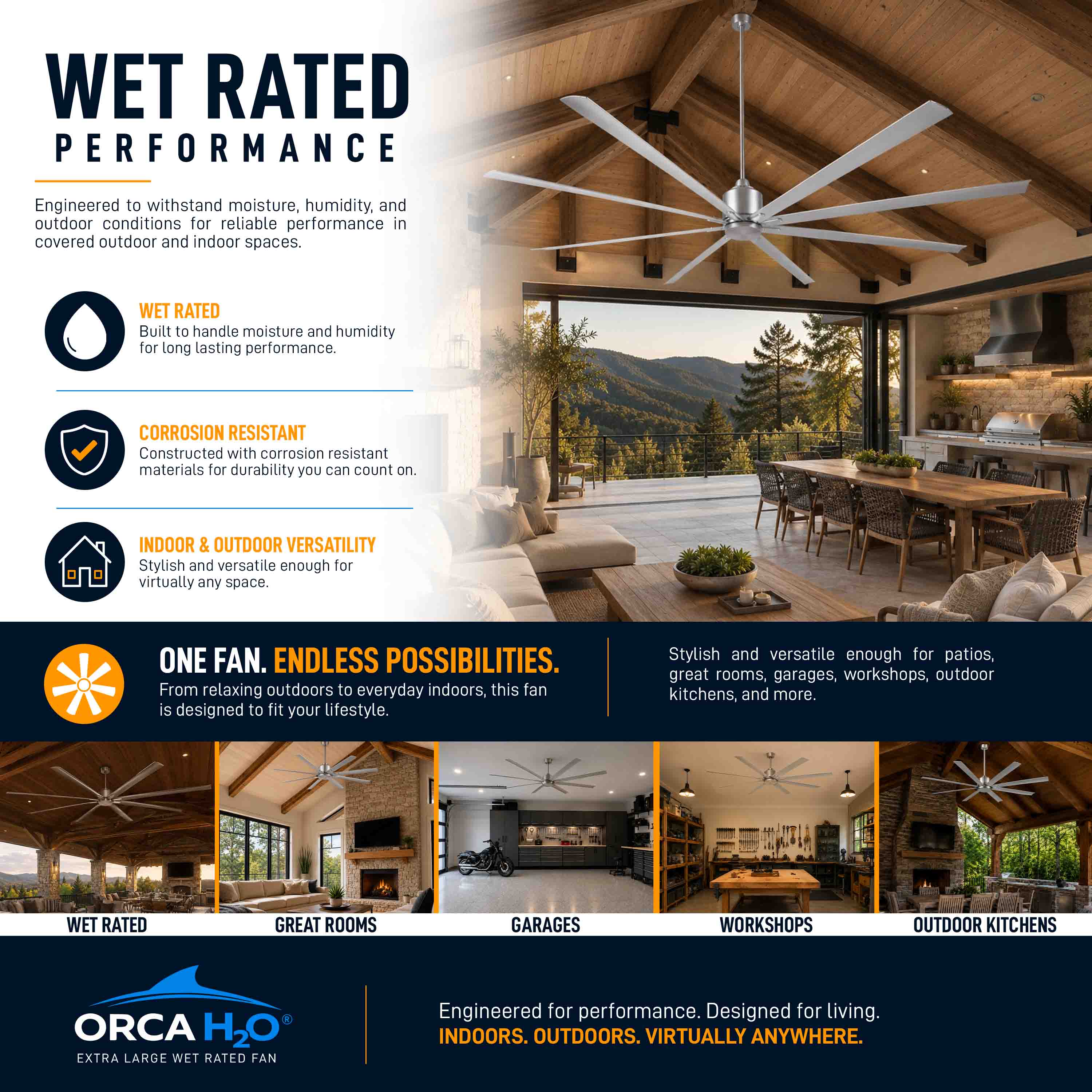ORCA H₂O® 80" Ceiling Fan — Wet Rated for Indoor and Outdoor Use