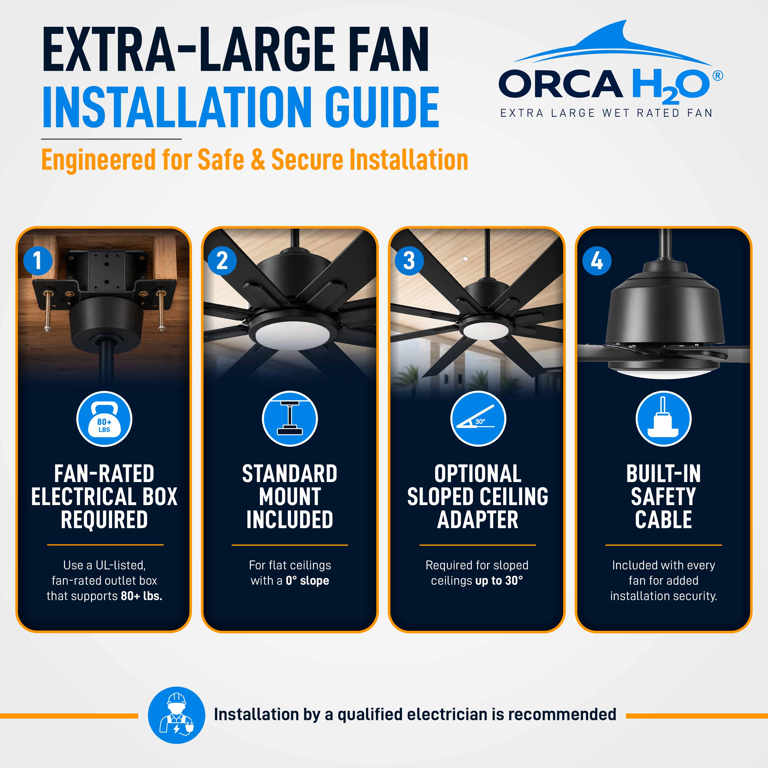 ORCA H₂O® 120" extra-large ceiling fan installation requirements