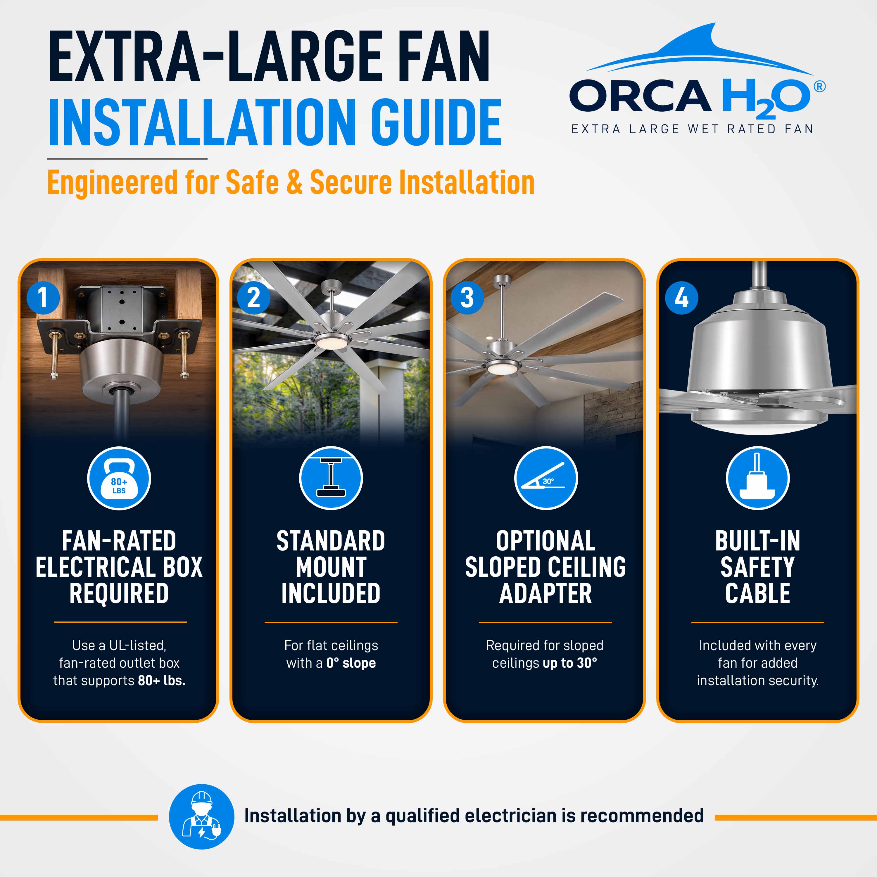 ORCA H₂O® 120" extra-large ceiling fan installation requirements