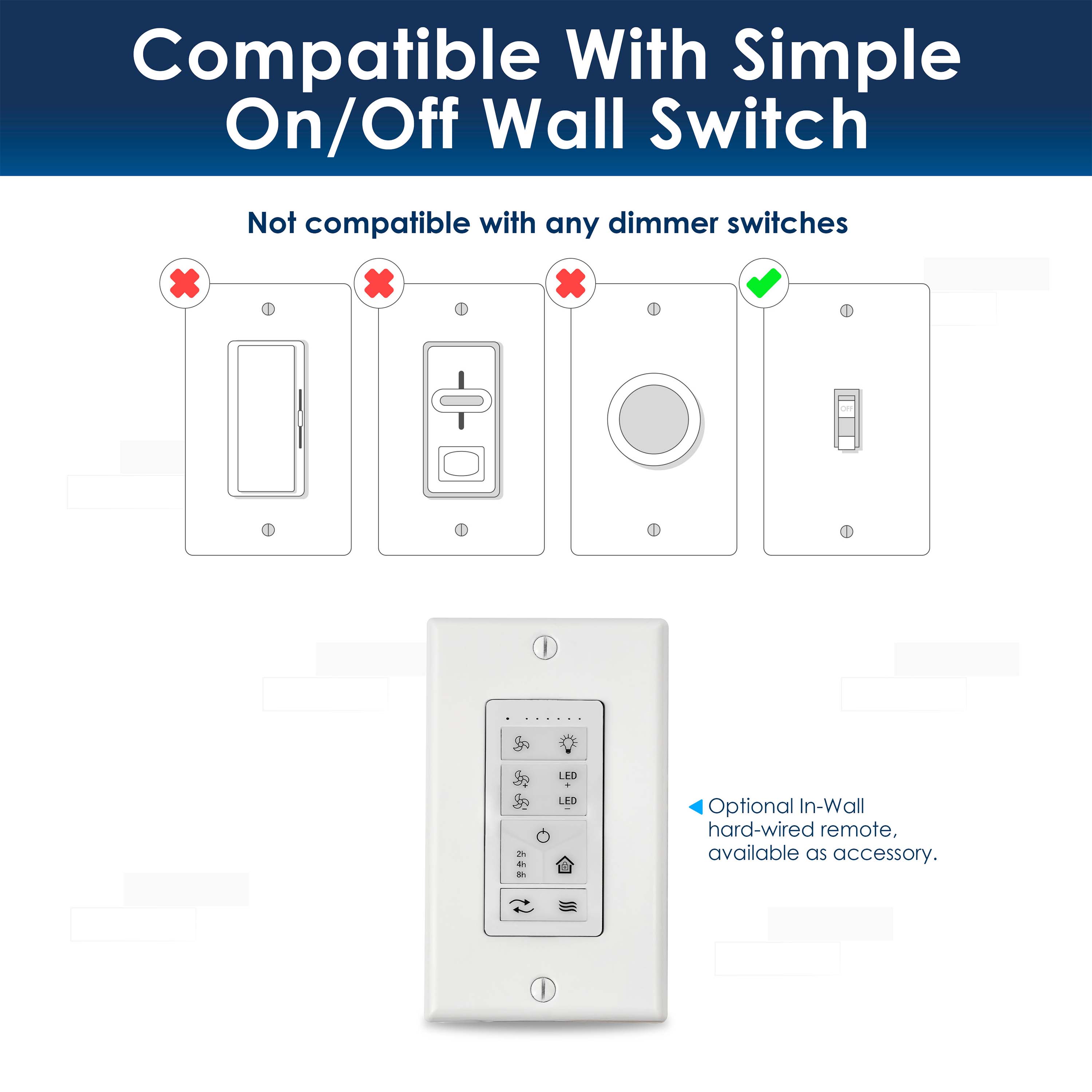 In-wall light switch guide for Maribel Fandelier Rattan Ceiling fan