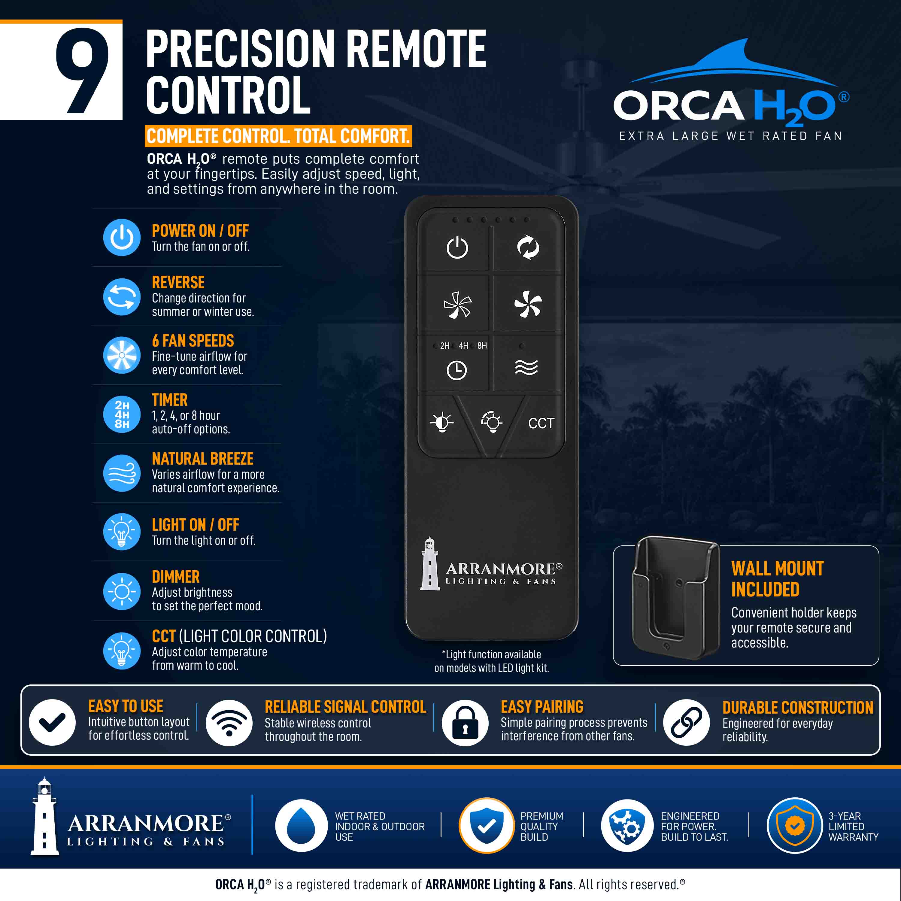 ORCA H₂O® 100" 8-Blade Ceiling Fan