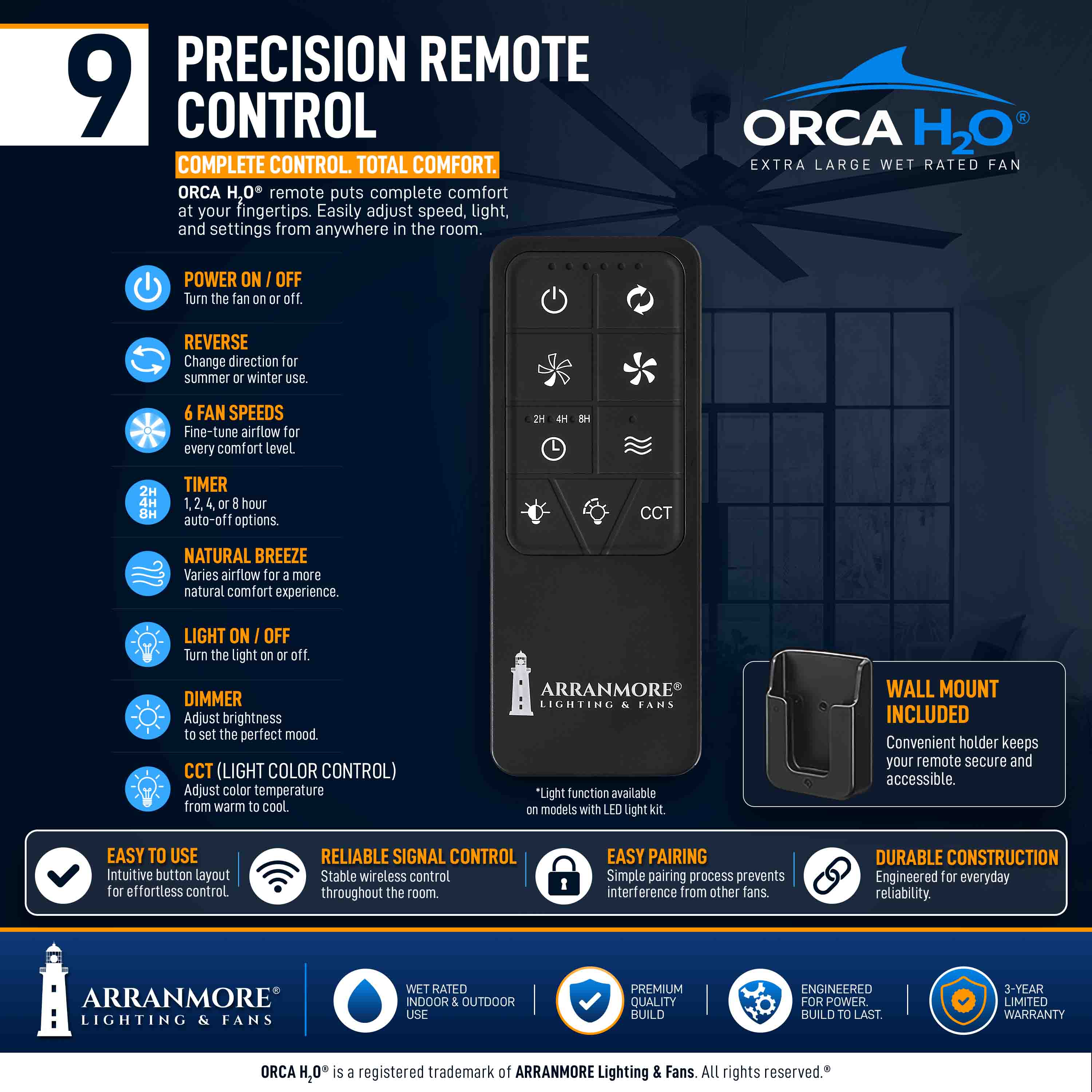 ORCA H₂O® 120" 8-Blade Ceiling Fan