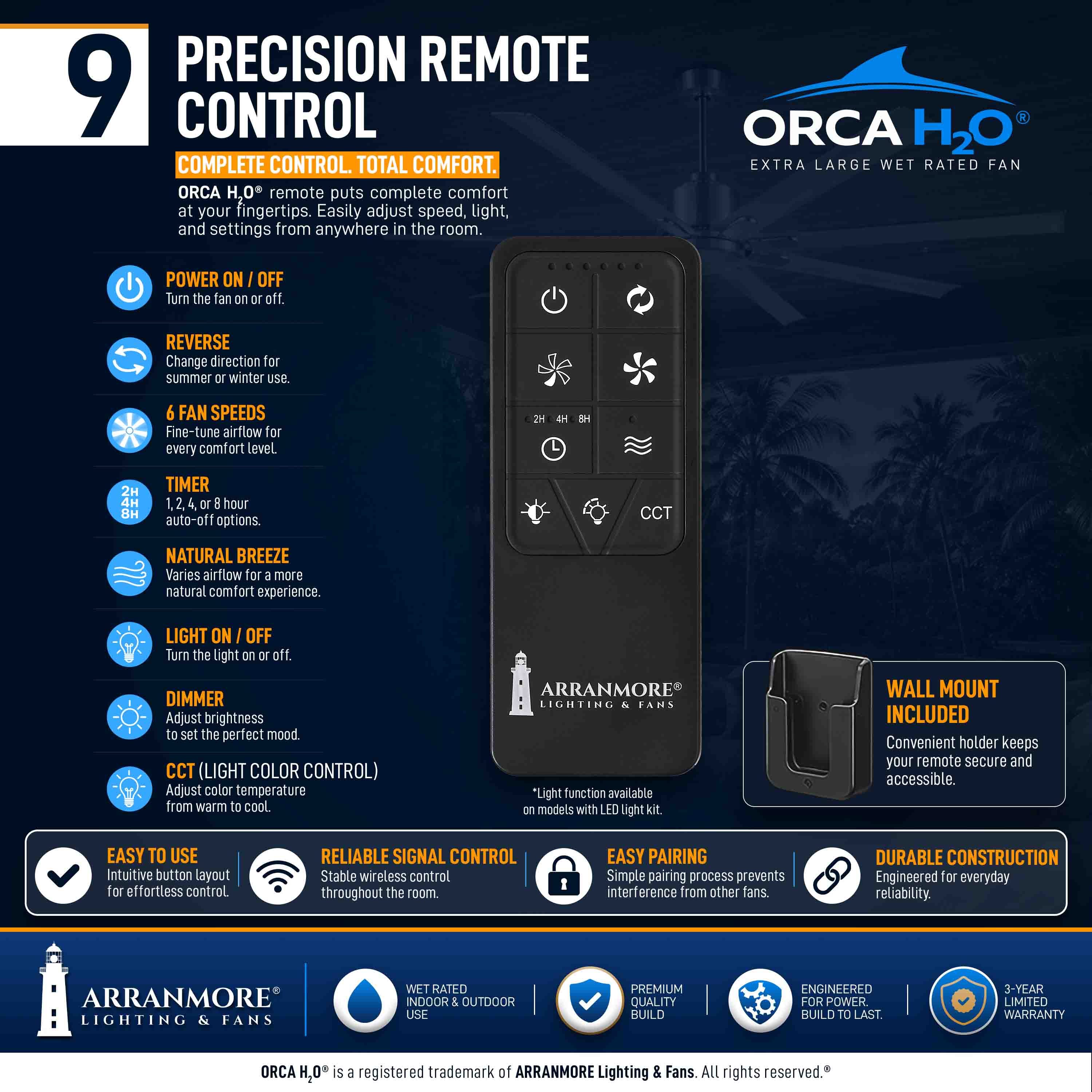 ORCA H₂O® 80" Ceiling Fan — Precision Remote Control