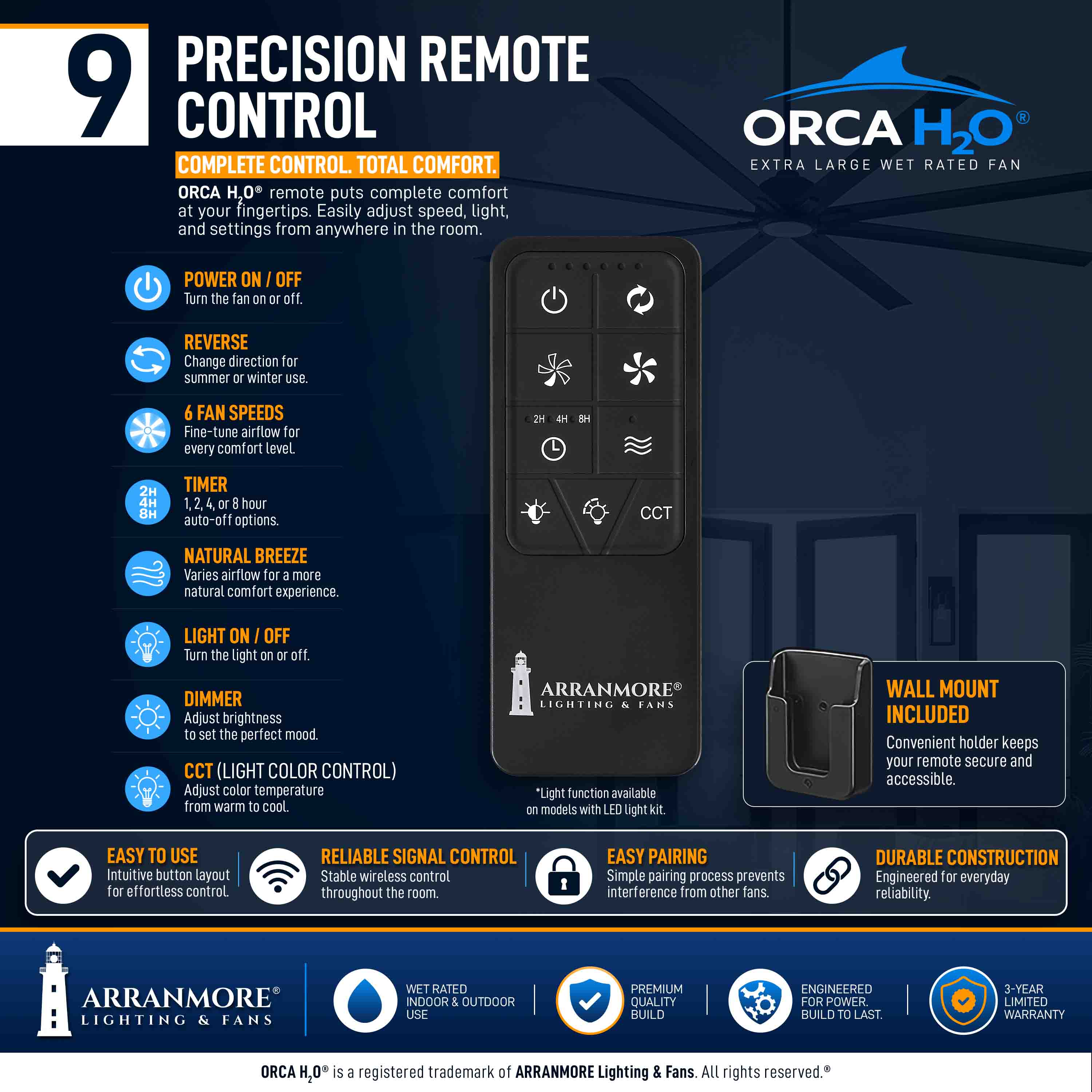 ORCA H₂O® 100" 8-Blade Ceiling Fan