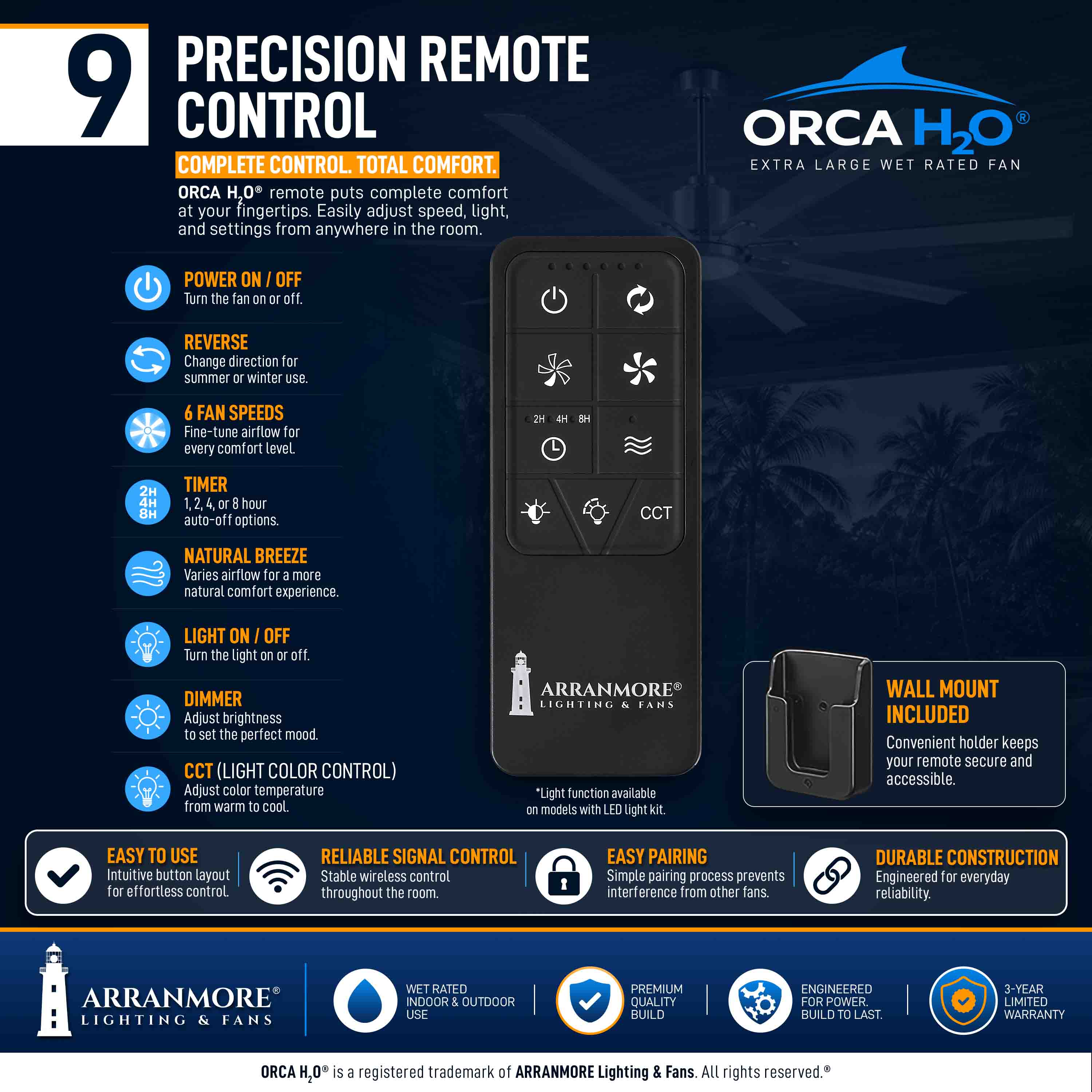 ORCA H₂O® 120" 8-Blade Ceiling Fan