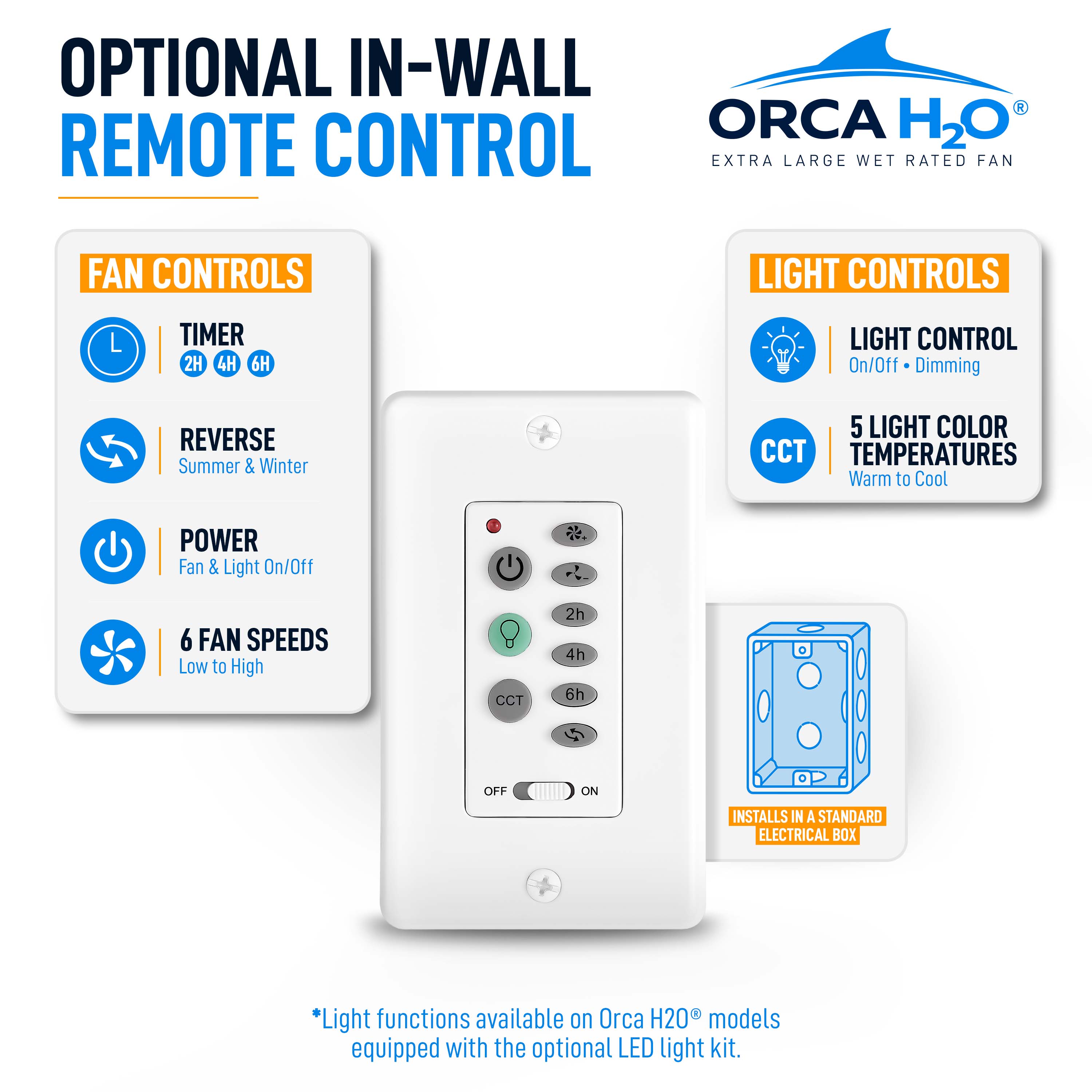 ORCA H₂O® Ceiling Fan — Optional In-Wall Remote Control Accessory