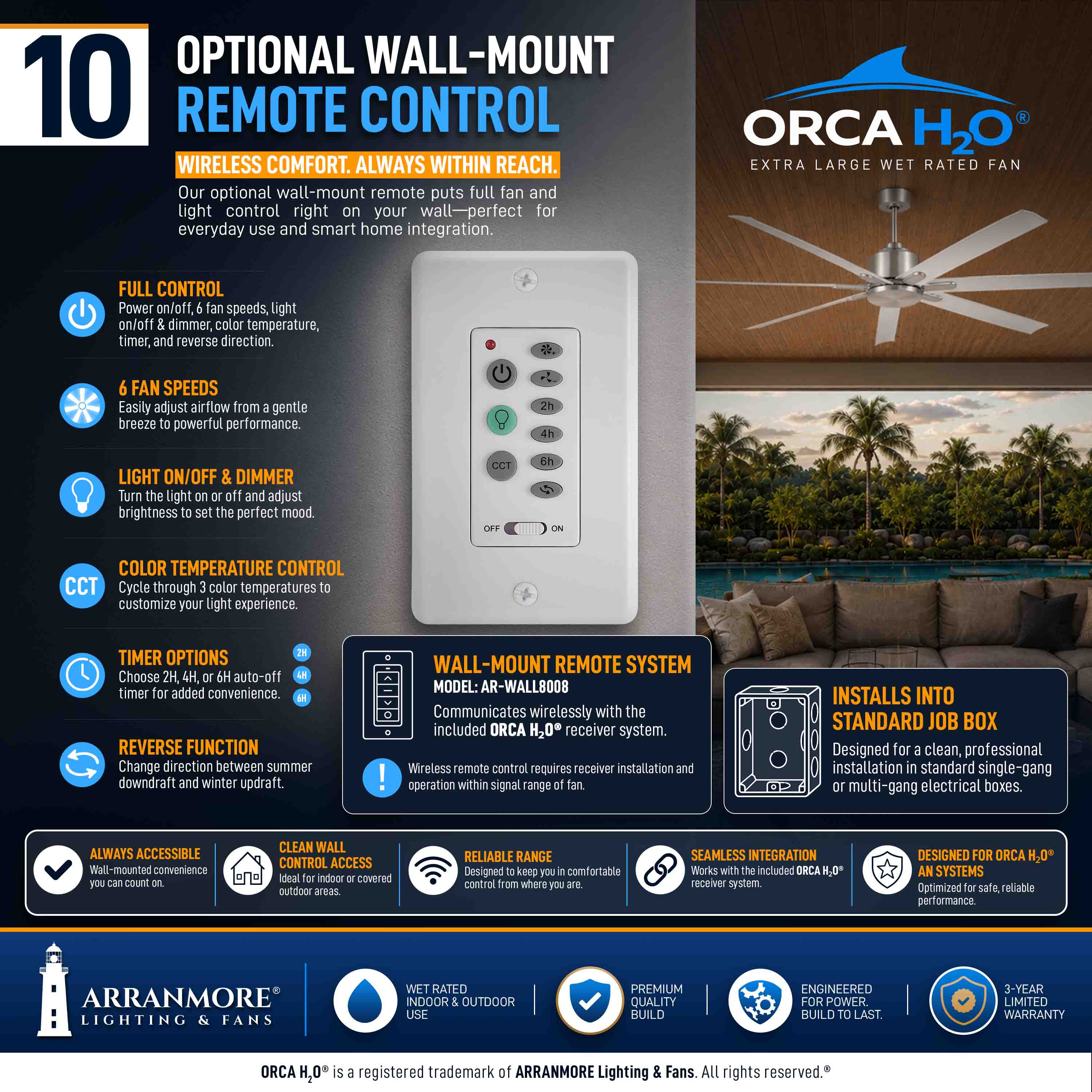 ORCA H₂O® 80" Ceiling Fan — Optional In-Wall Remote Control