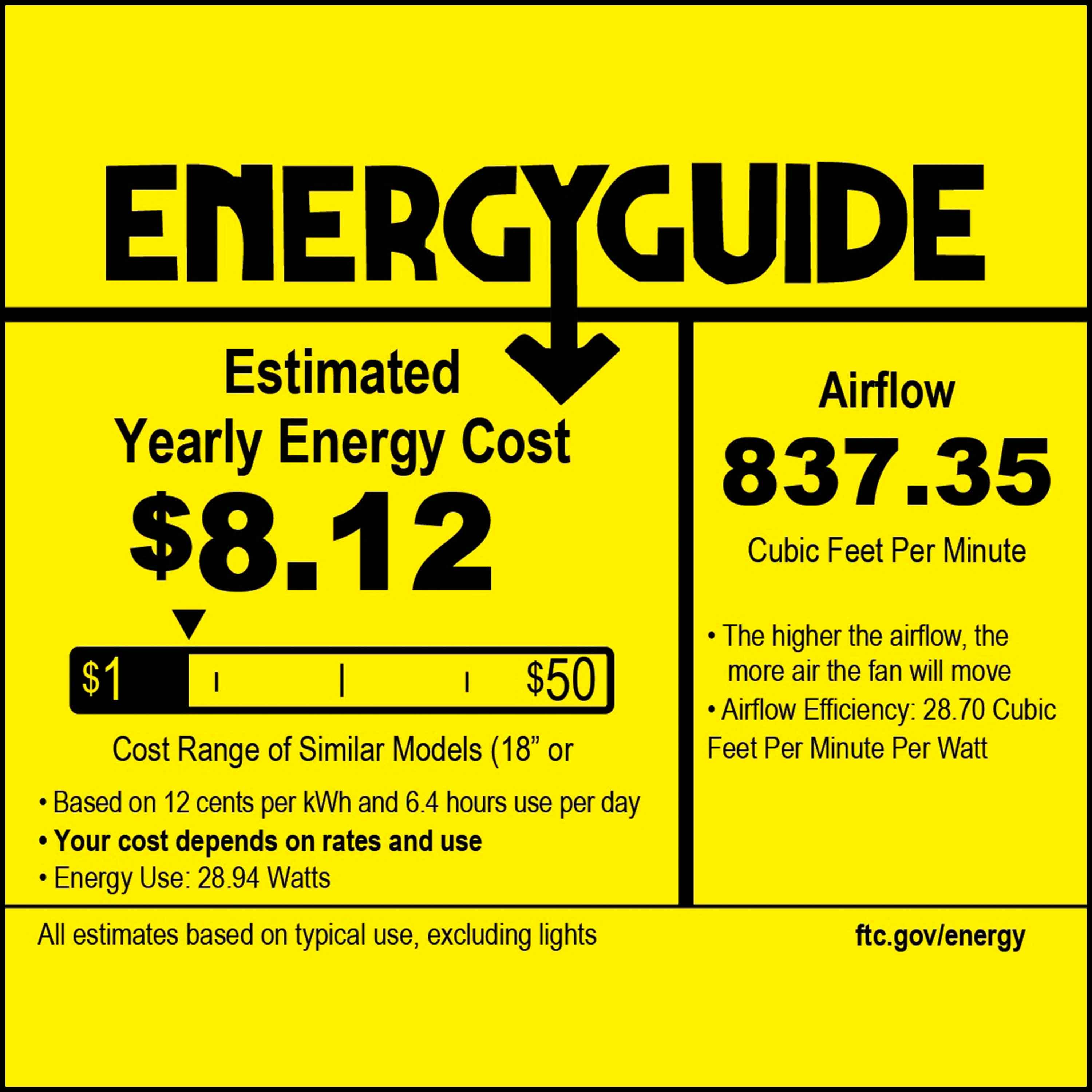 AURI™ Fandelier Ceiling Fan energy guide