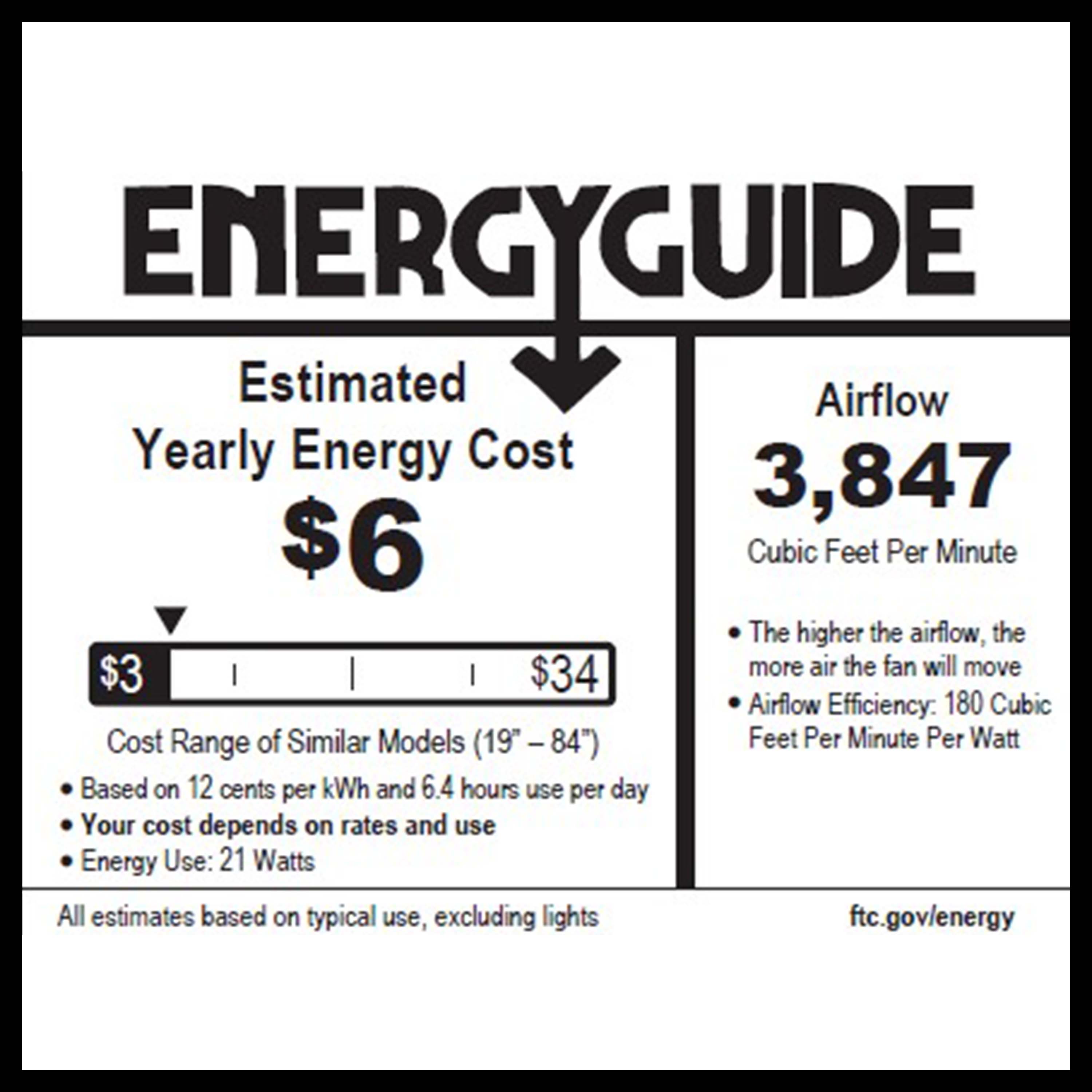 Energy guide label with estimated yearly energy cost and airflow information for Cormac ceiling fan