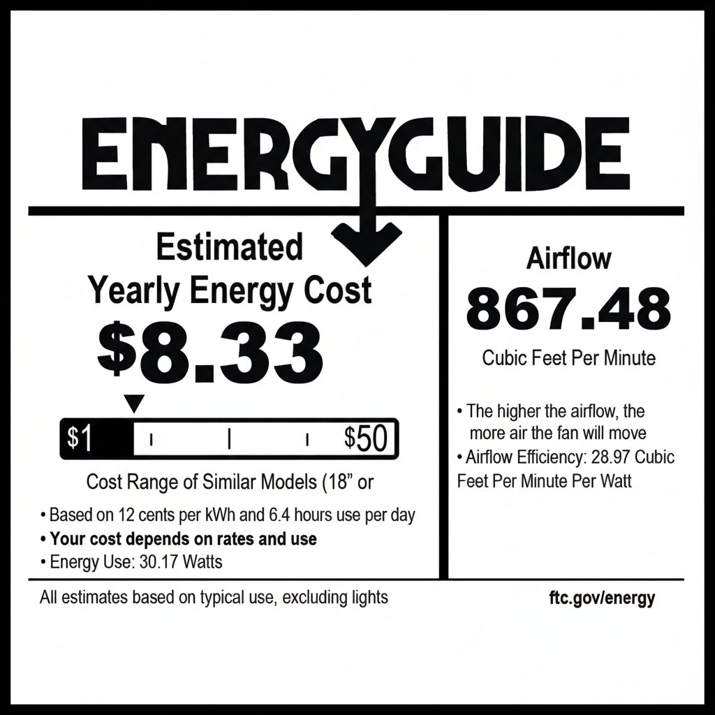 energy guide for JAXON® 22" Flush Mount Caged Ceiling Fan  in Textured Satin Black Finish