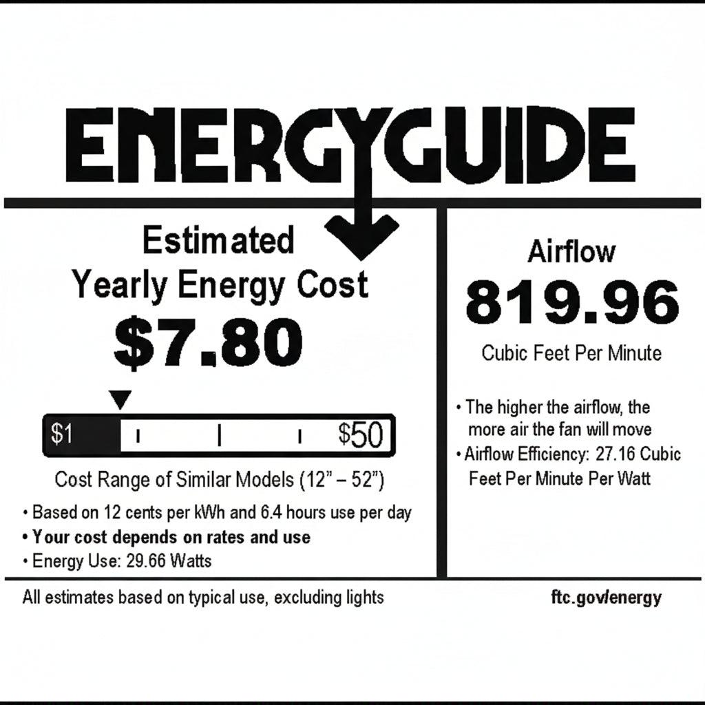 energy guide for MARIBEL® Fandelier- 22" Rattan Shade Ceiling Fan- Matte Black