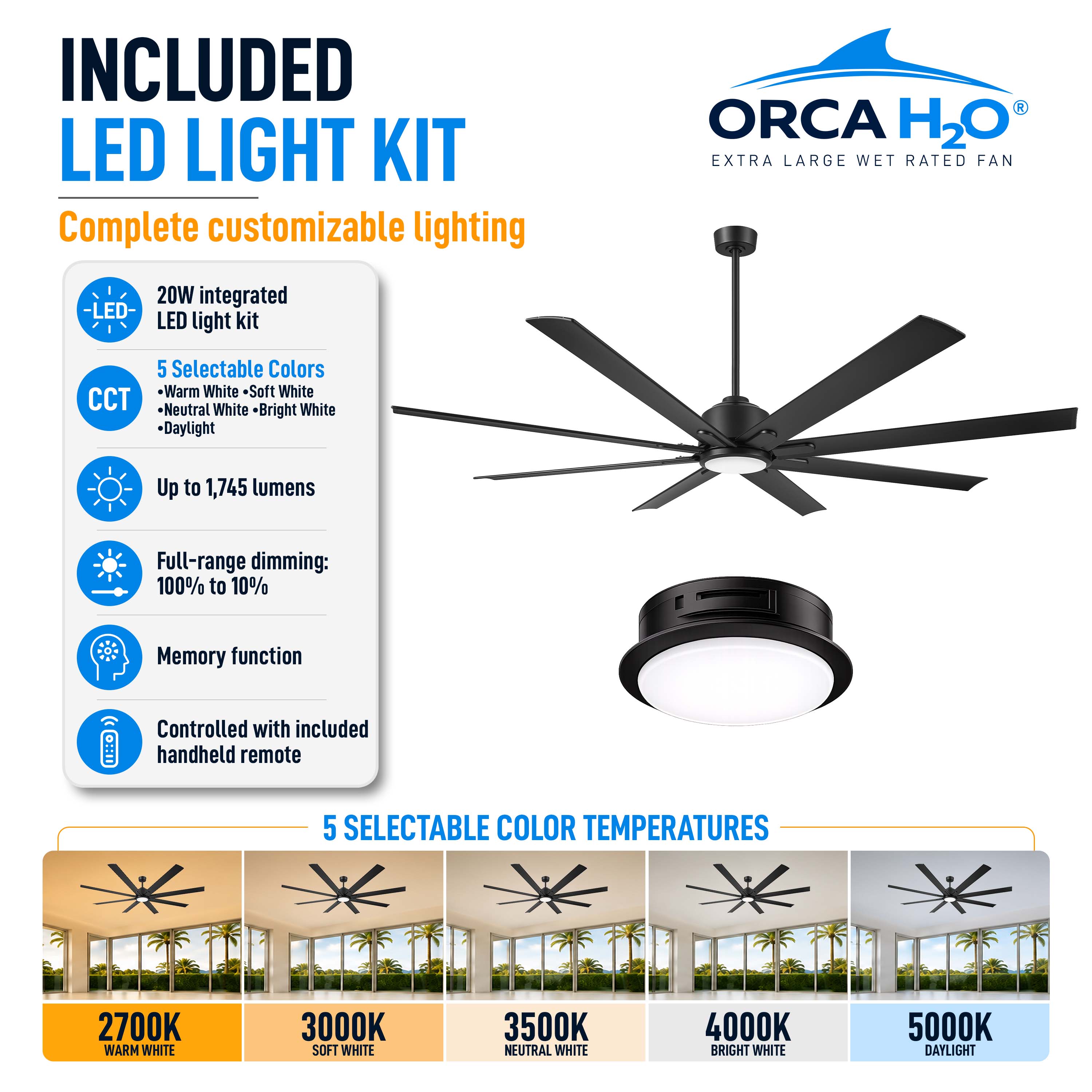 ORCA H₂O® 100" Ceiling Fan Matte Black with LED Light Kit — Performance and Light Output